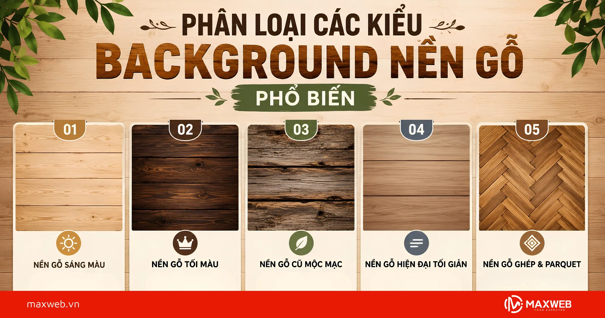 Phân Loại Các Kiểu Background Nền Gỗ Phổ Biến