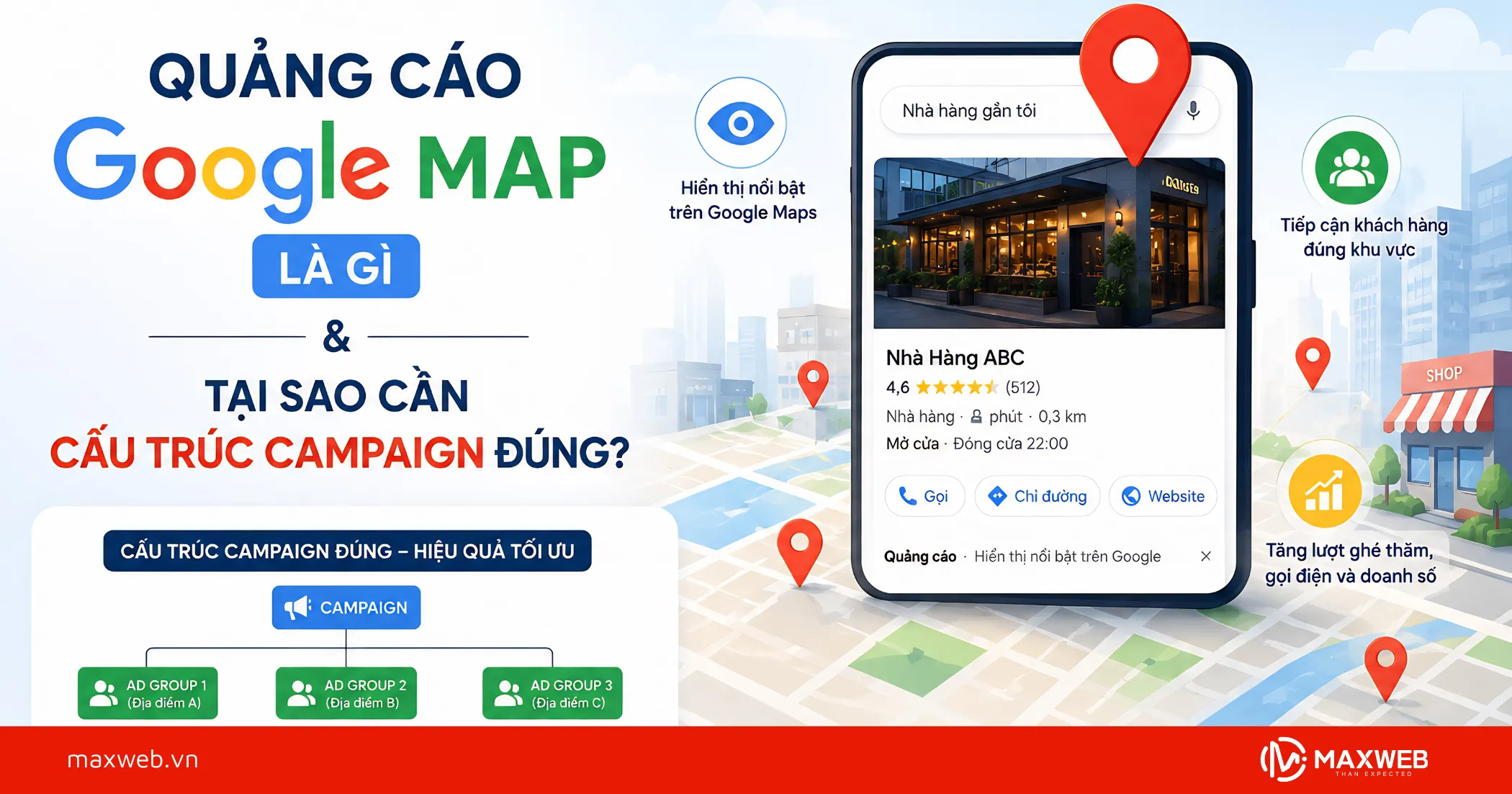 Quảng Cáo Google Map Là Gì Và Tại Sao Cần Cấu Trúc Campaign Đúng?
