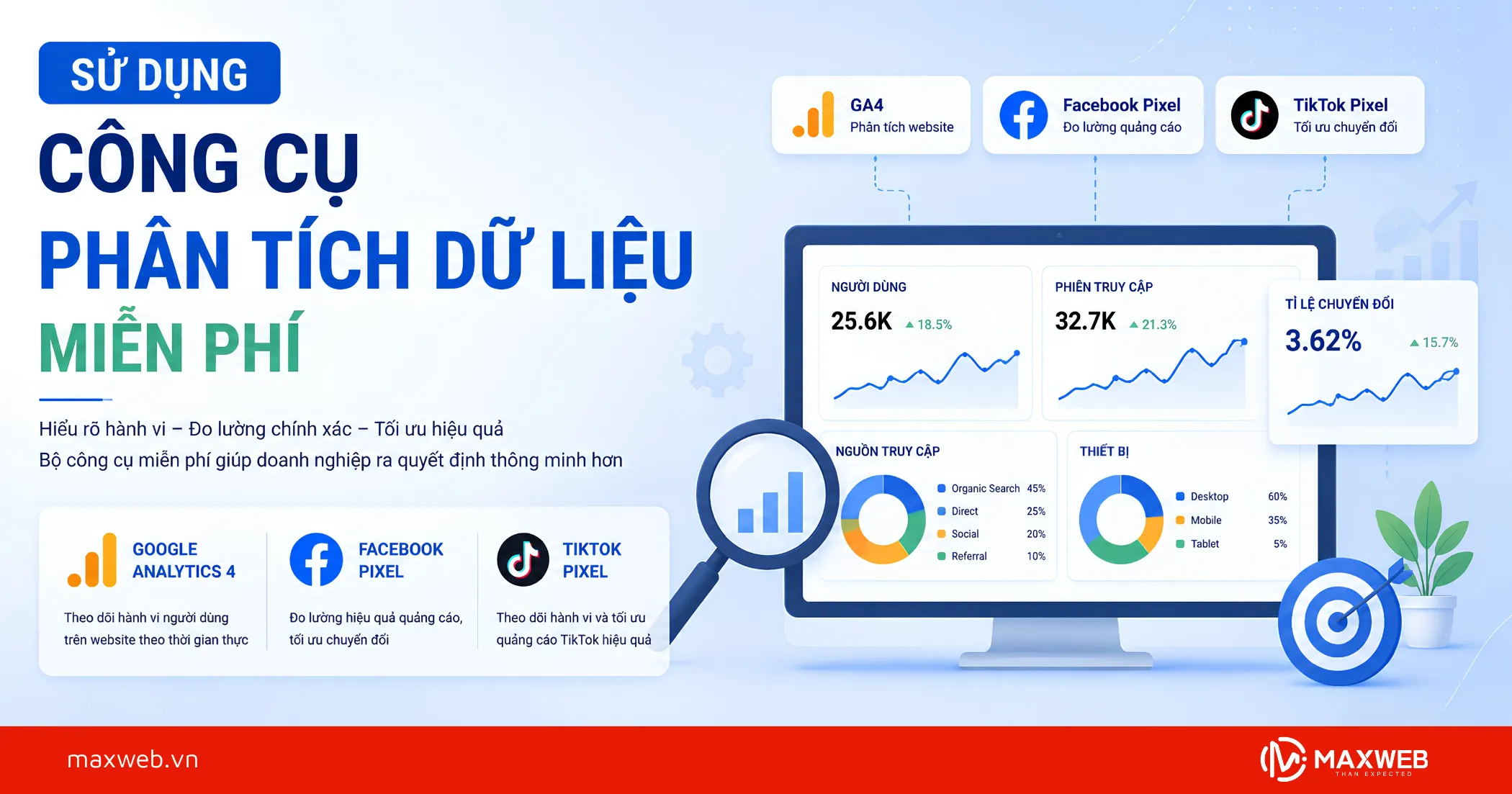 Sử Dụng Công Cụ Phân Tích Dữ Liệu Miễn Phí