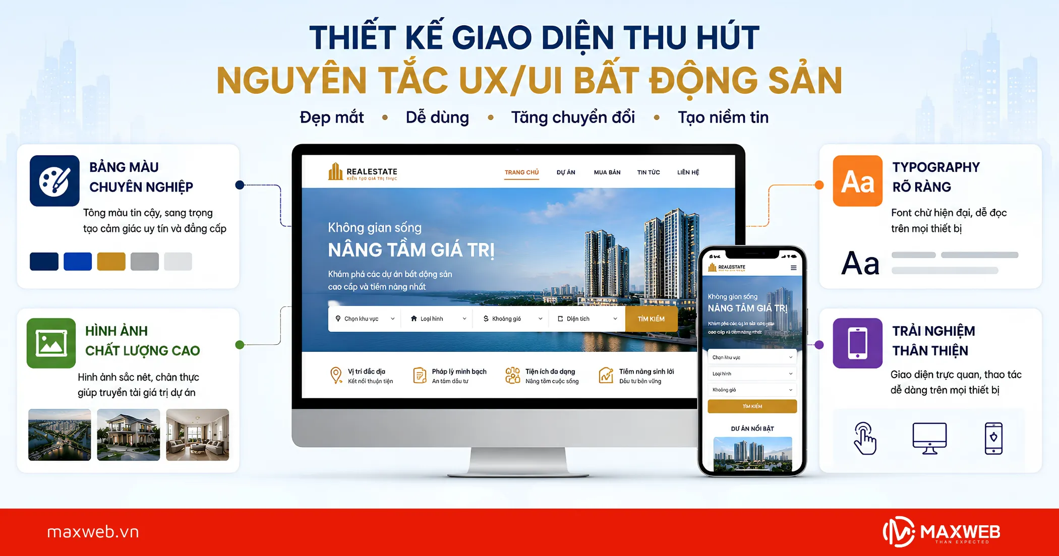 Thiết Kế Giao Diện Thu Hút – Nguyên Tắc UX/UI Bất Động Sản