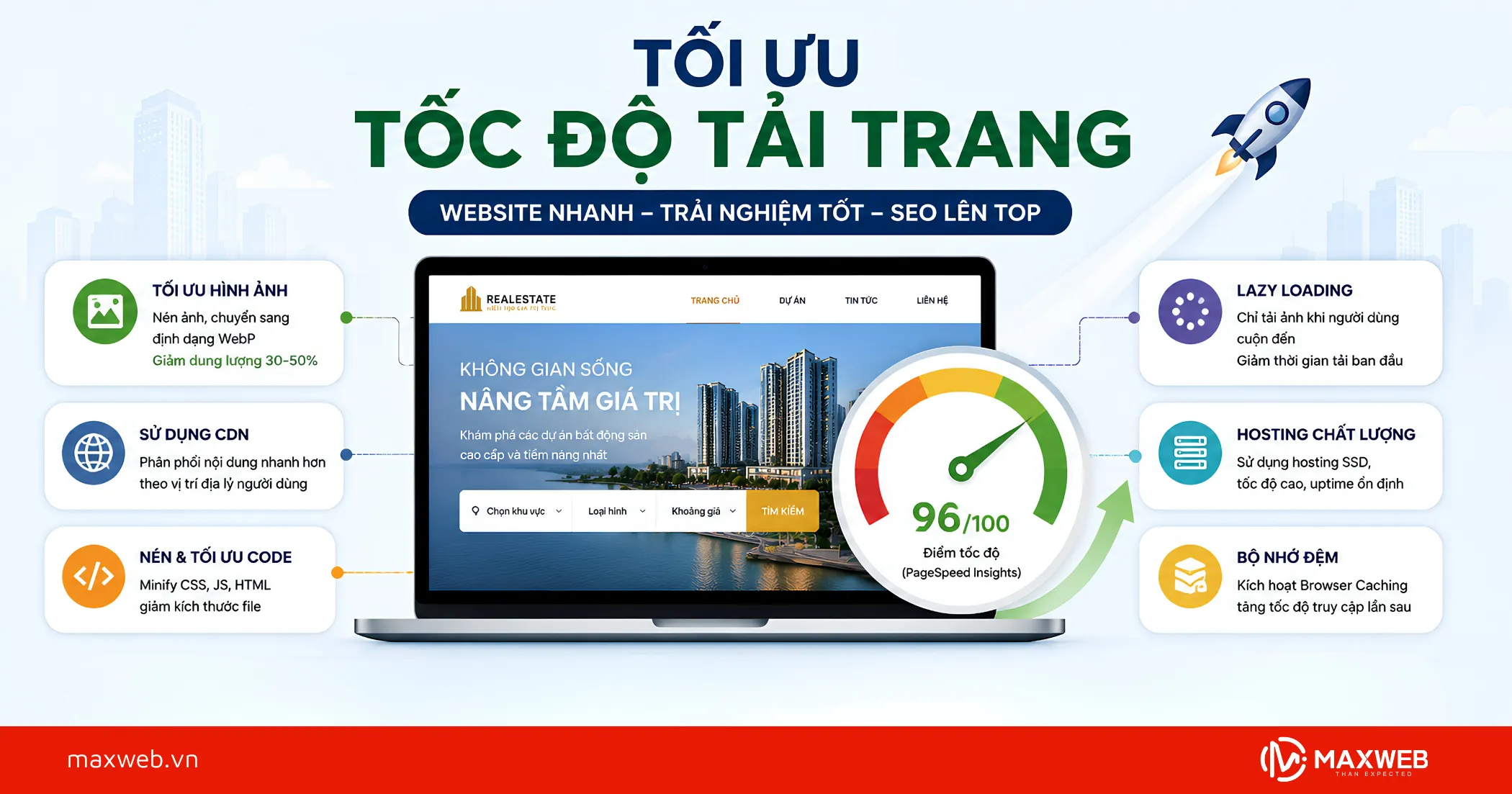 Tối Ưu Tốc Độ Tải Trang - Yếu Tố SEO Không Thể Bỏ Qua