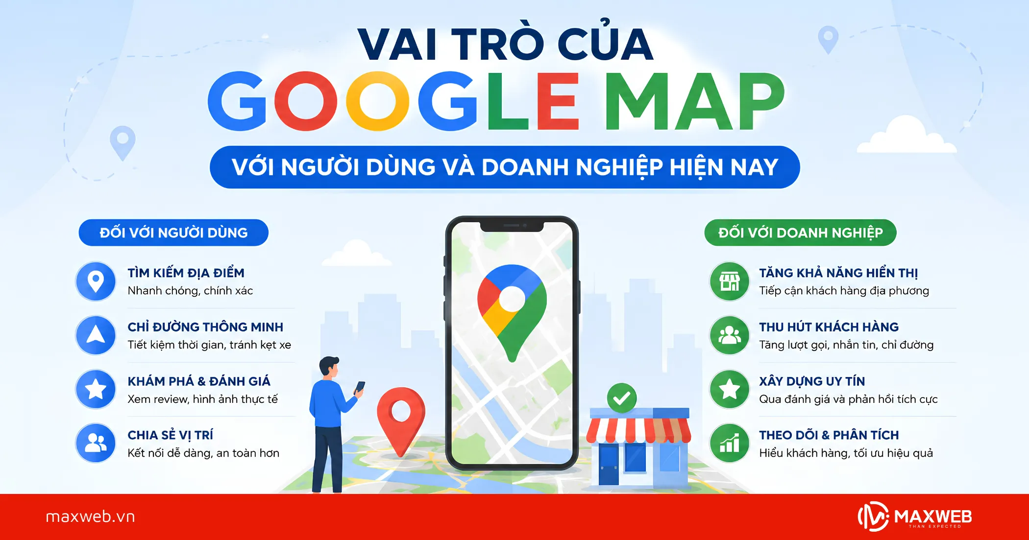 Vai Trò Của Google Map Đối Với Người Dùng Và Doanh Nghiệp