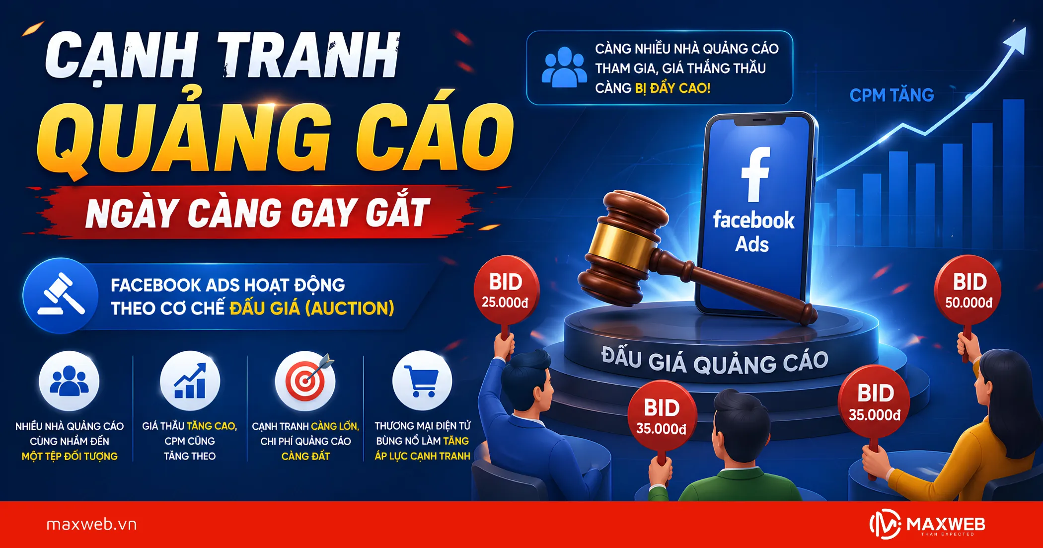 Cạnh Tranh Quảng Cáo Ngày Càng Gay Gắt