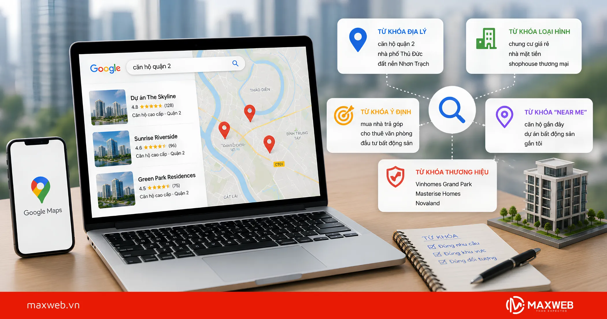 Chiến Lược Từ Khóa Trong Quảng Cáo Google Map Bất Động Sản