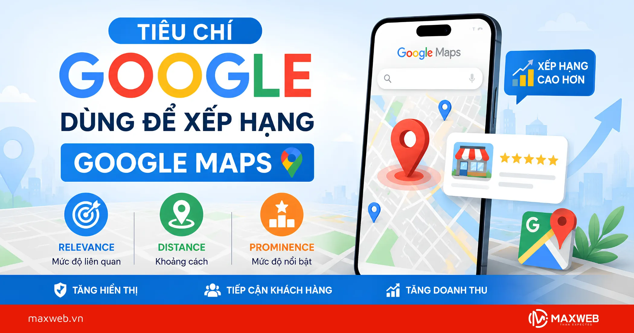 Những Tiêu Chí Google Dùng Để Xếp Hạng Google Maps