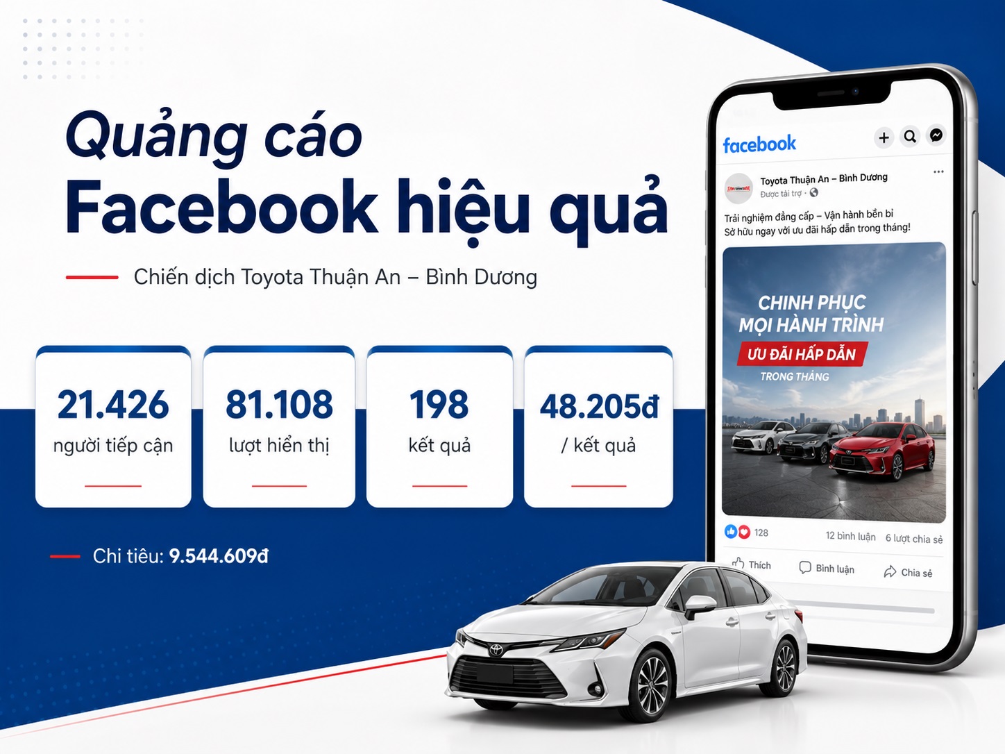 Quảng cáo Facebook hiệu quả chiến dịch Toyota Bình Dương