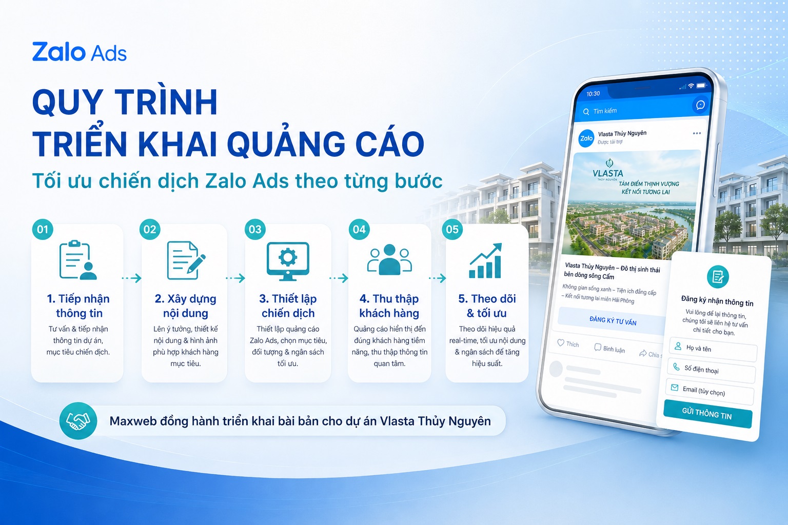 Quy trình triển khai quảng cáo Zalo Ads dự án Vlasta Thủy Nguyên