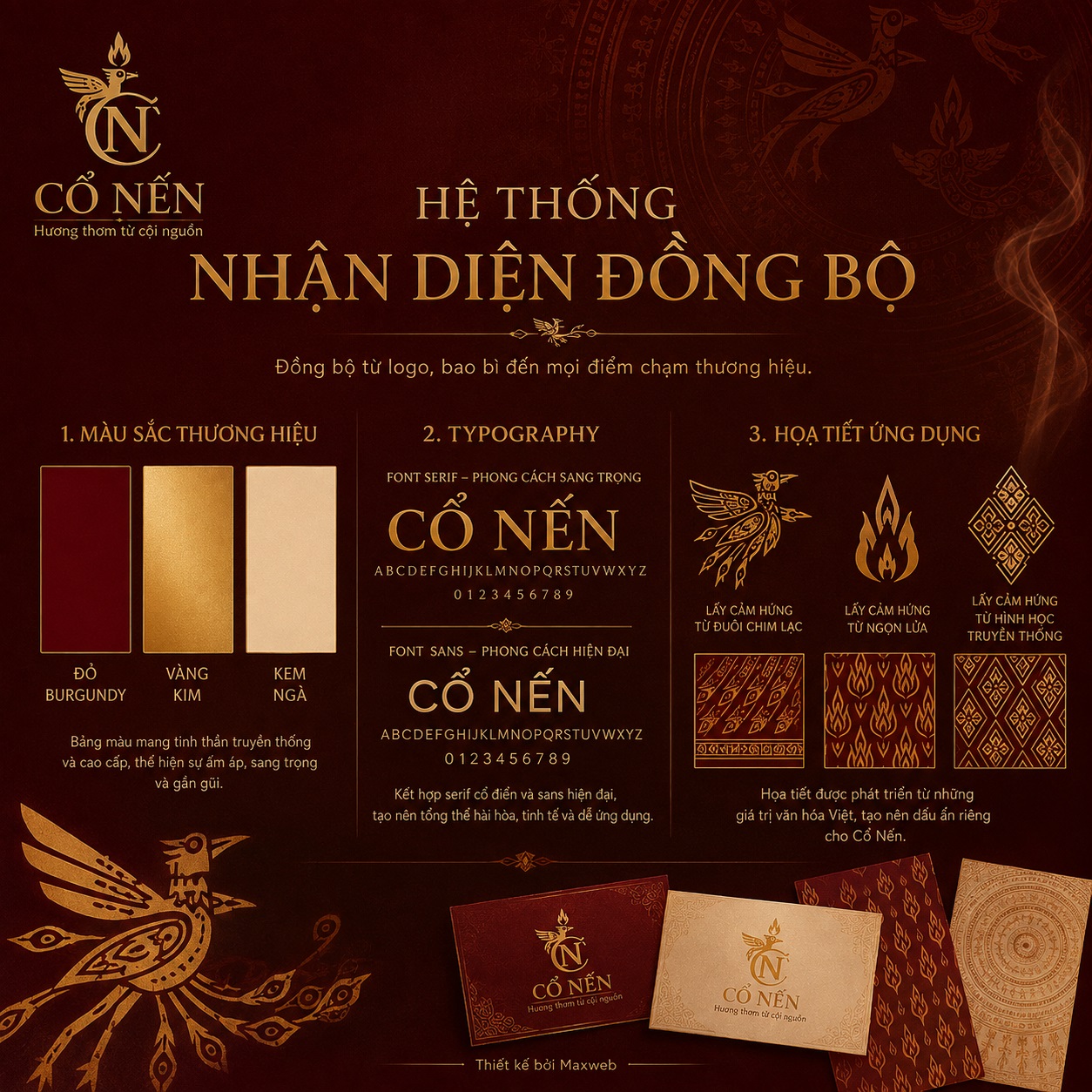 Hệ thống nhận diện đồng bộ Cổ Nến