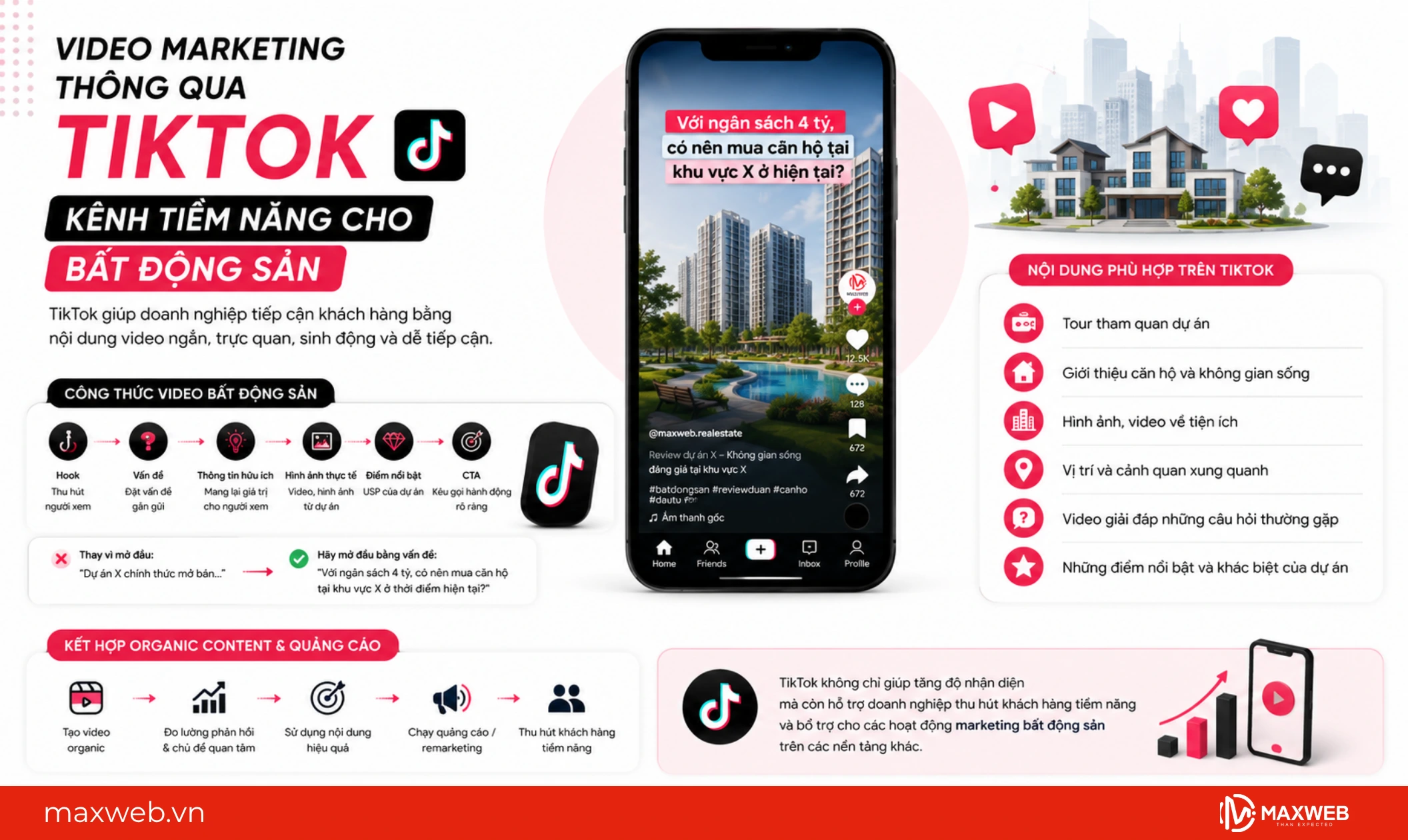 triển khai content marketing bất động sản qua tiktok