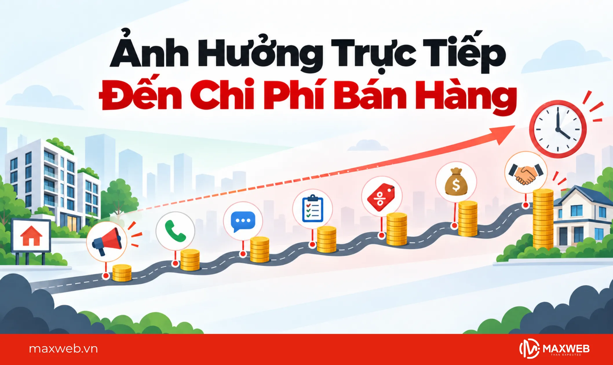 ảnh hưởng trực tiếp đến chi phí bán hàng