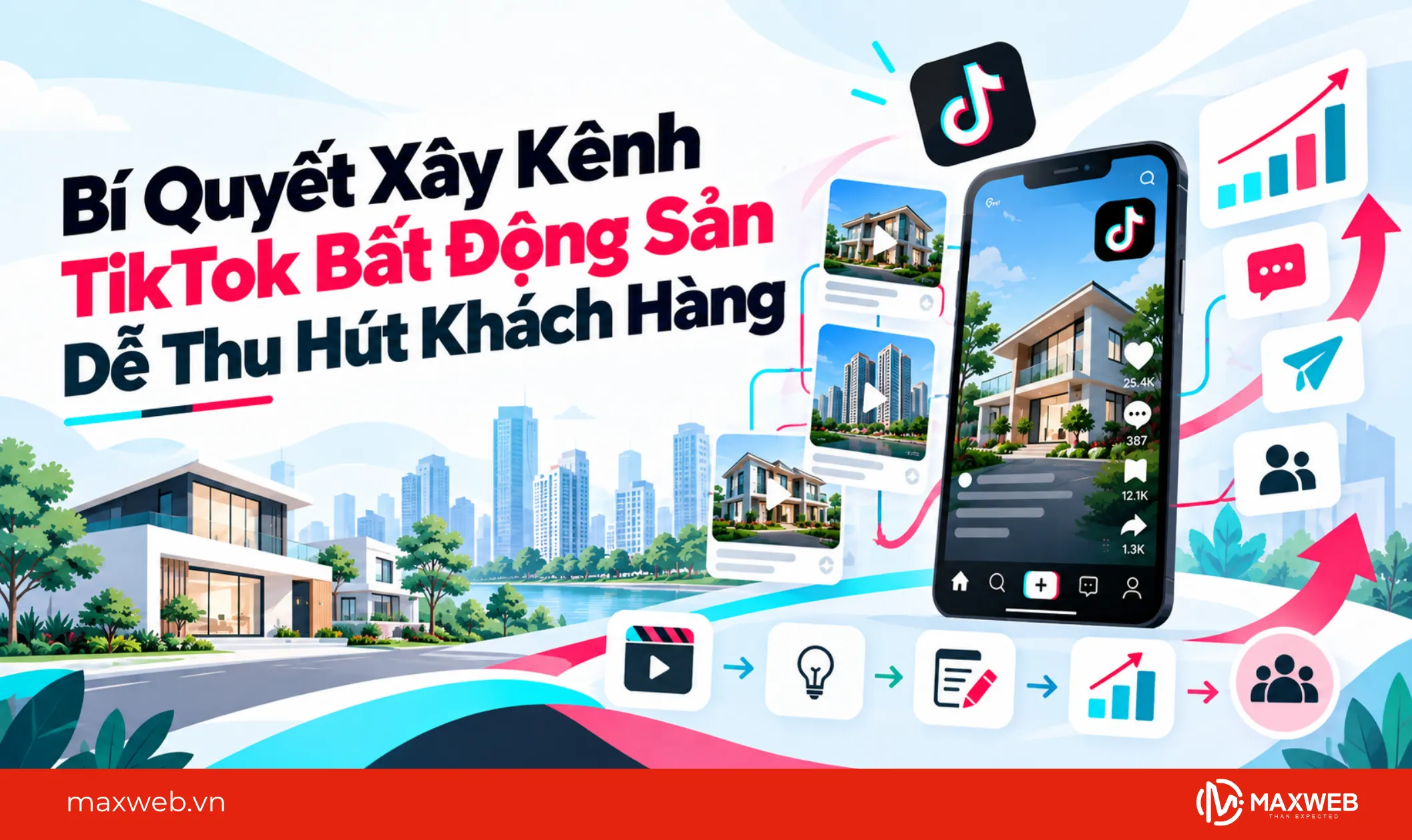 bí quyết xây kênh tiktok bất động sản dễ thu hút khách hàng
