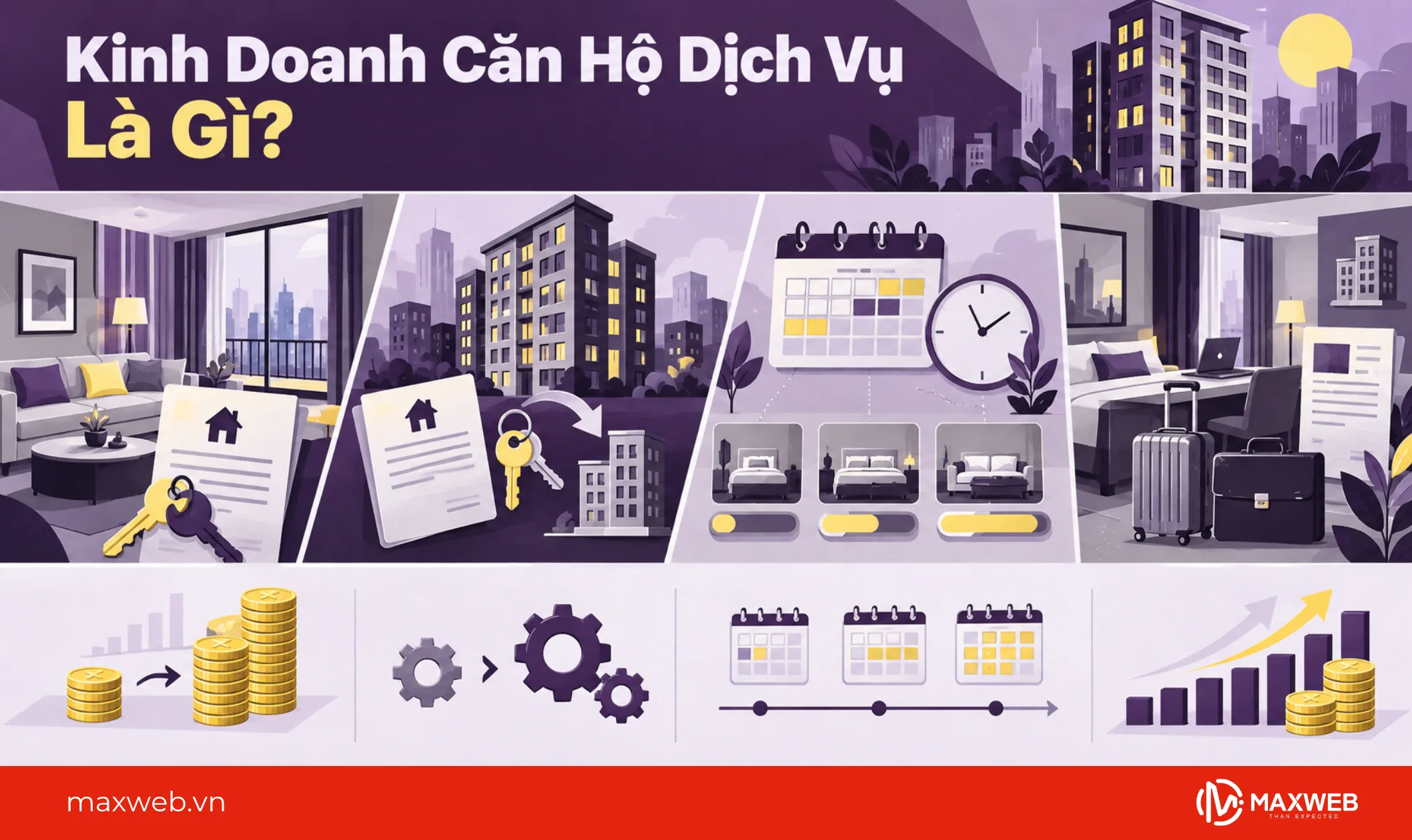kinh doanh căn hộ dịch vụ là gì