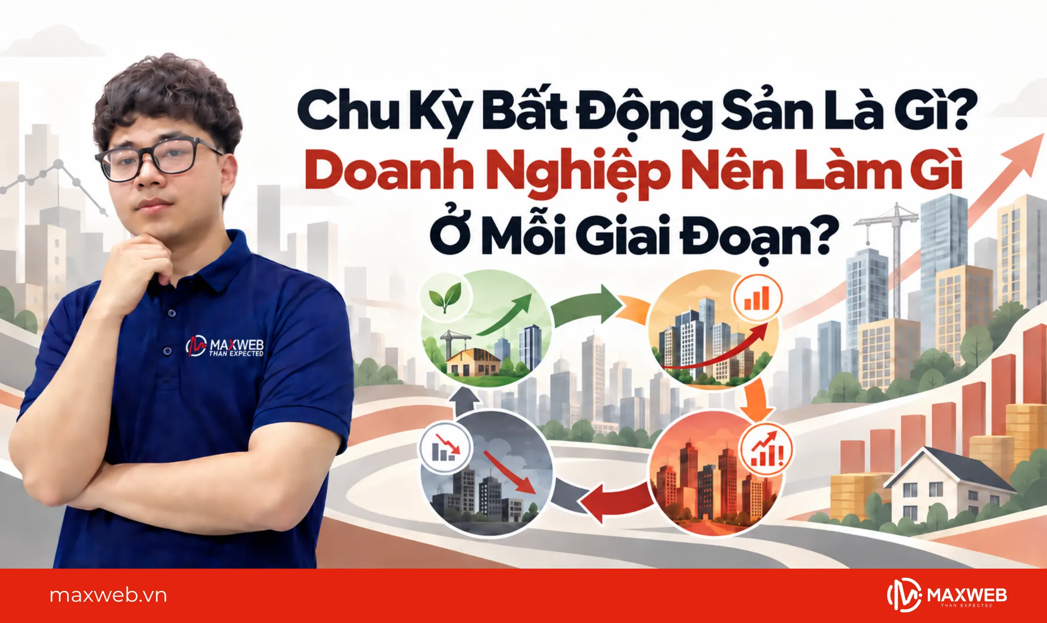 chu kỳ bất động sản là gì doanh nghiệp nên làm gì ở mỗi giai đoạn