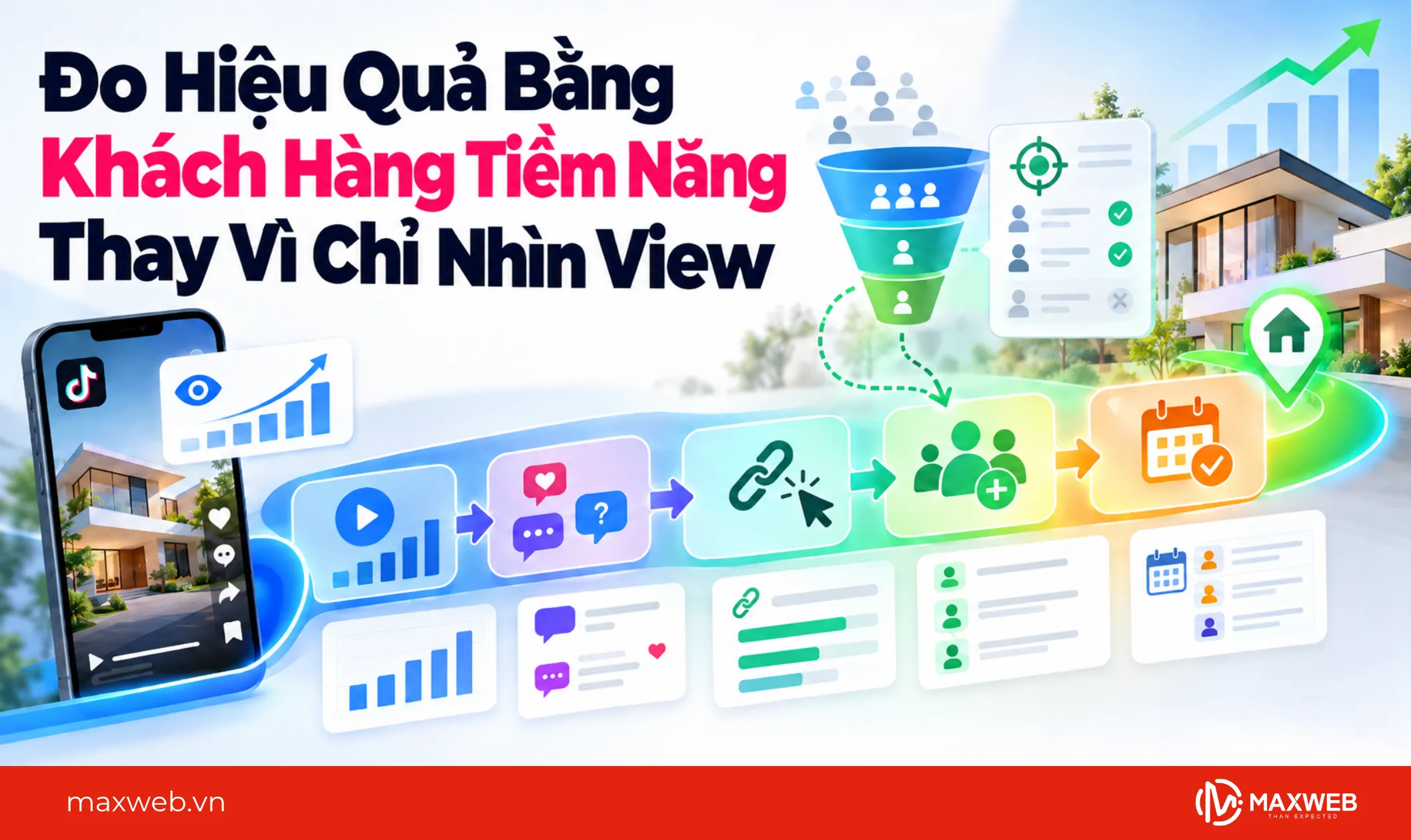 đo hiệu quả bằng khách hàng tiềm năng thay vì chỉ nhìn view