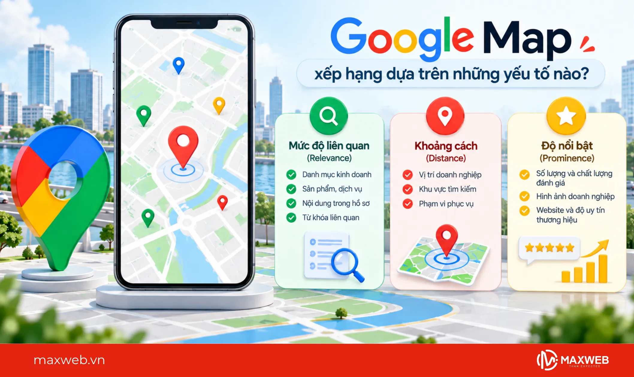 google map xếp hạng dựa trên những yếu tố nào