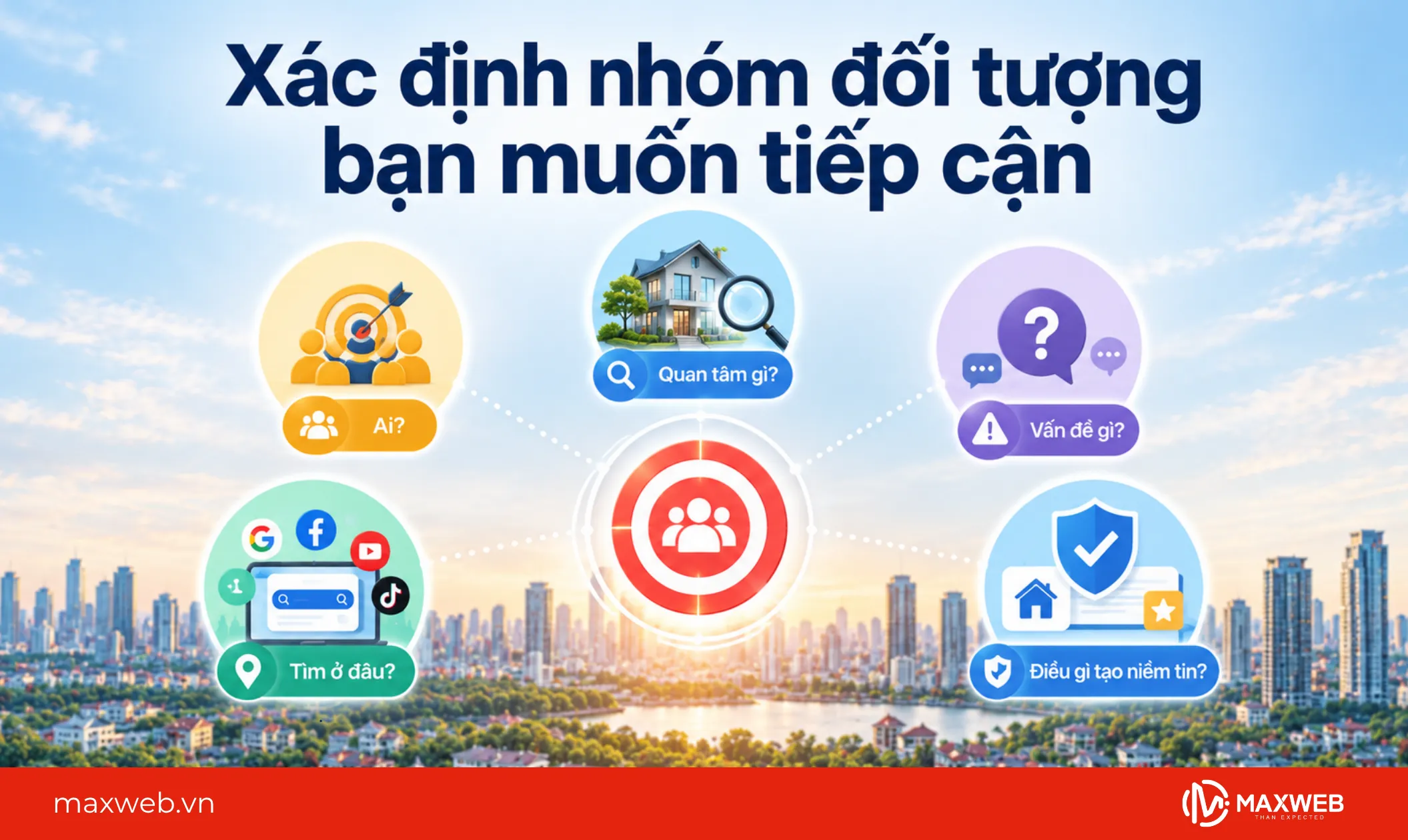 nhóm đối tượng bạn muốn tiếp cận