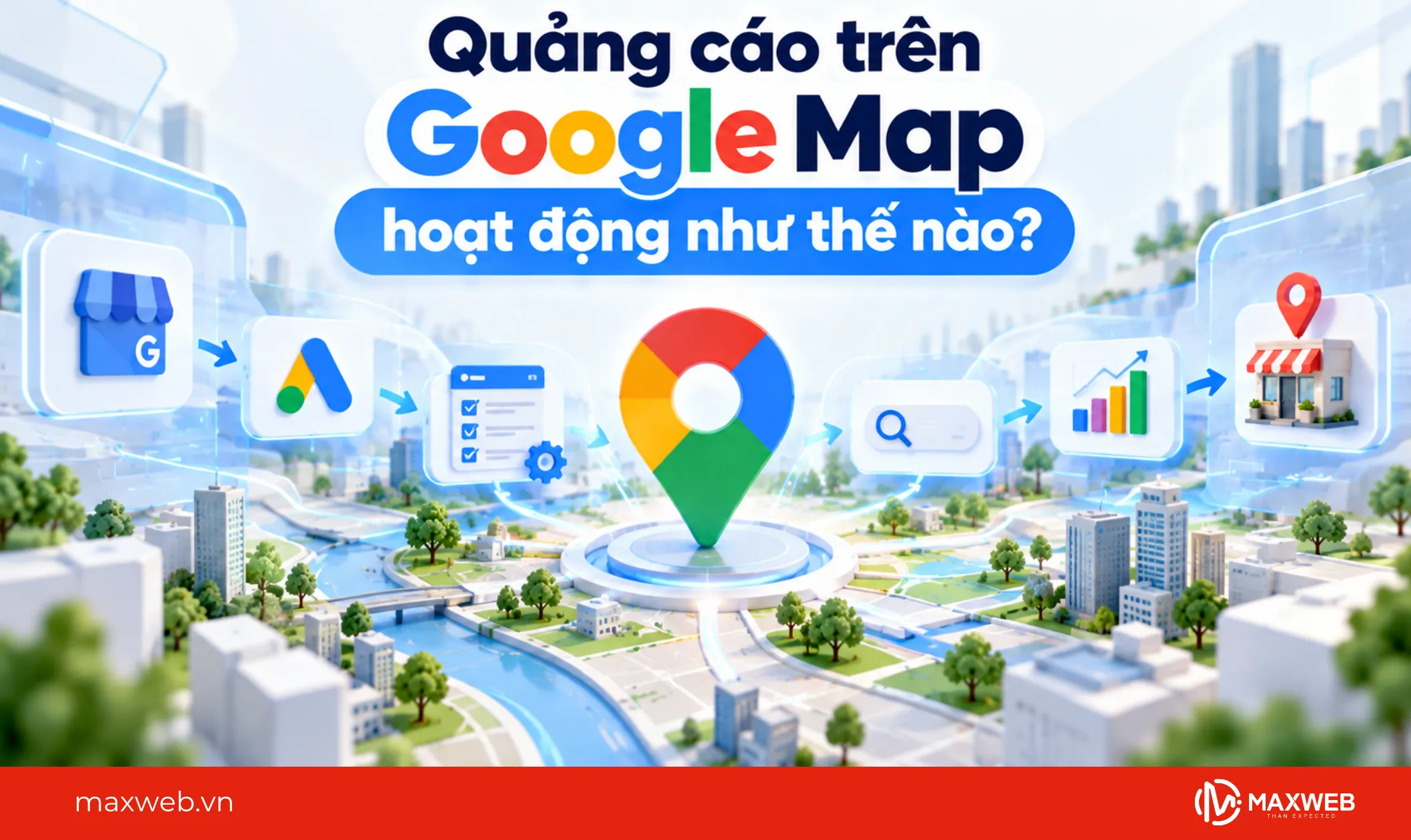 quảng cáo google map hoạt động thế nào