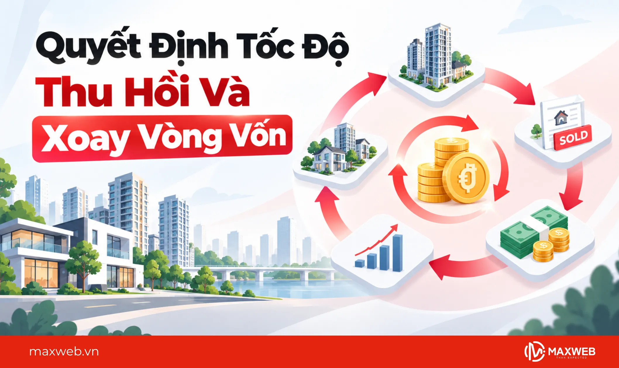 quyết định tốc độ thu hồi và xoay vòng vốn