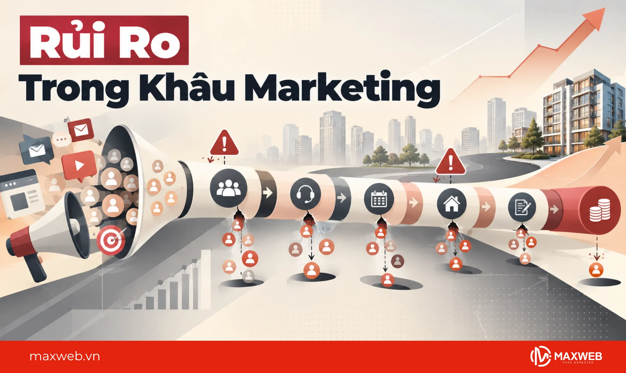 rủi ro trong khâu marketing