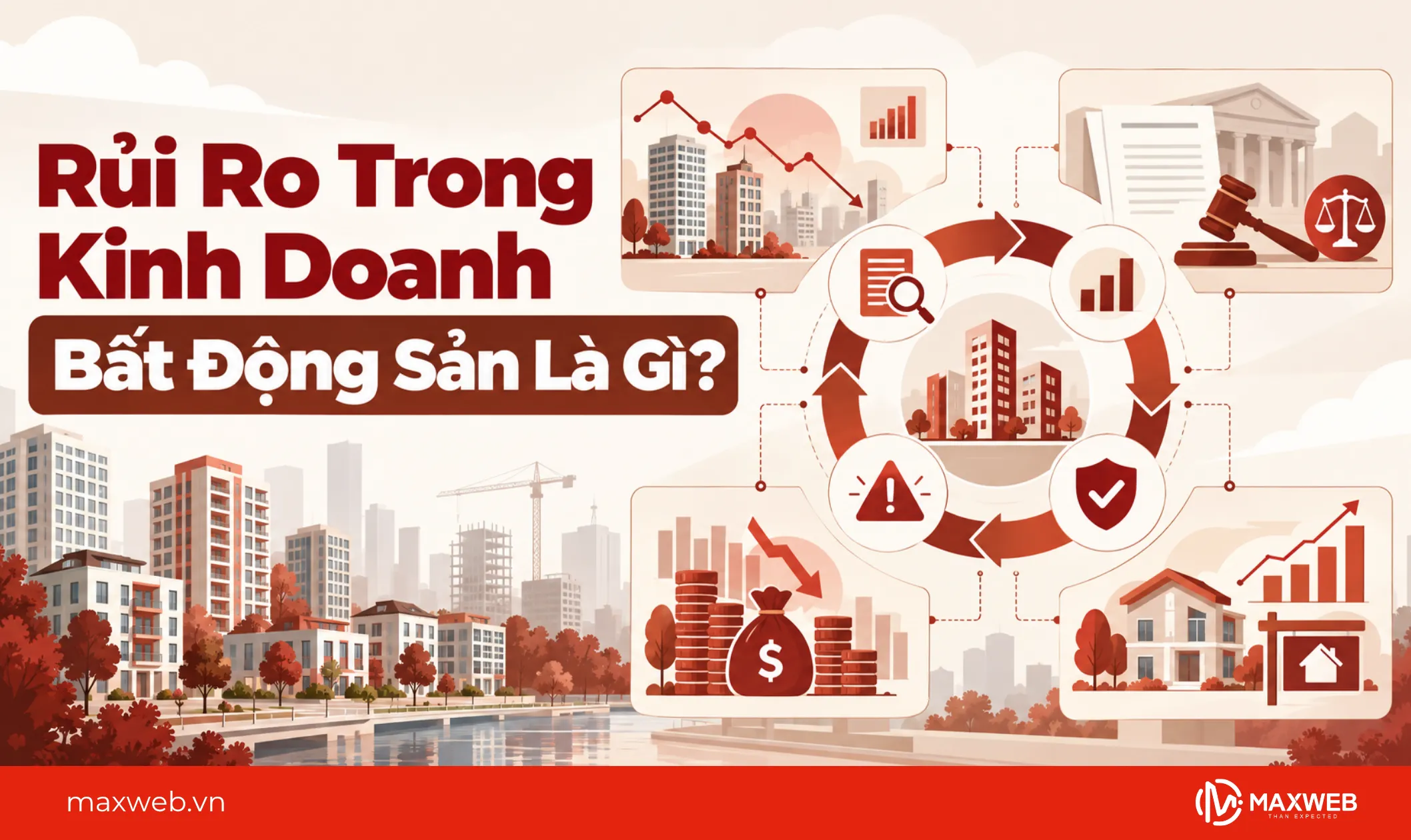 rủi ro trong kinh doanh bất động sản là gì