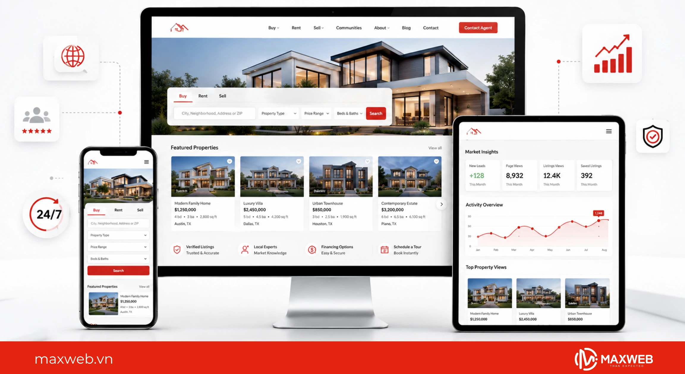 Website bất động sản là gì? Tìm hiểu chi tiết