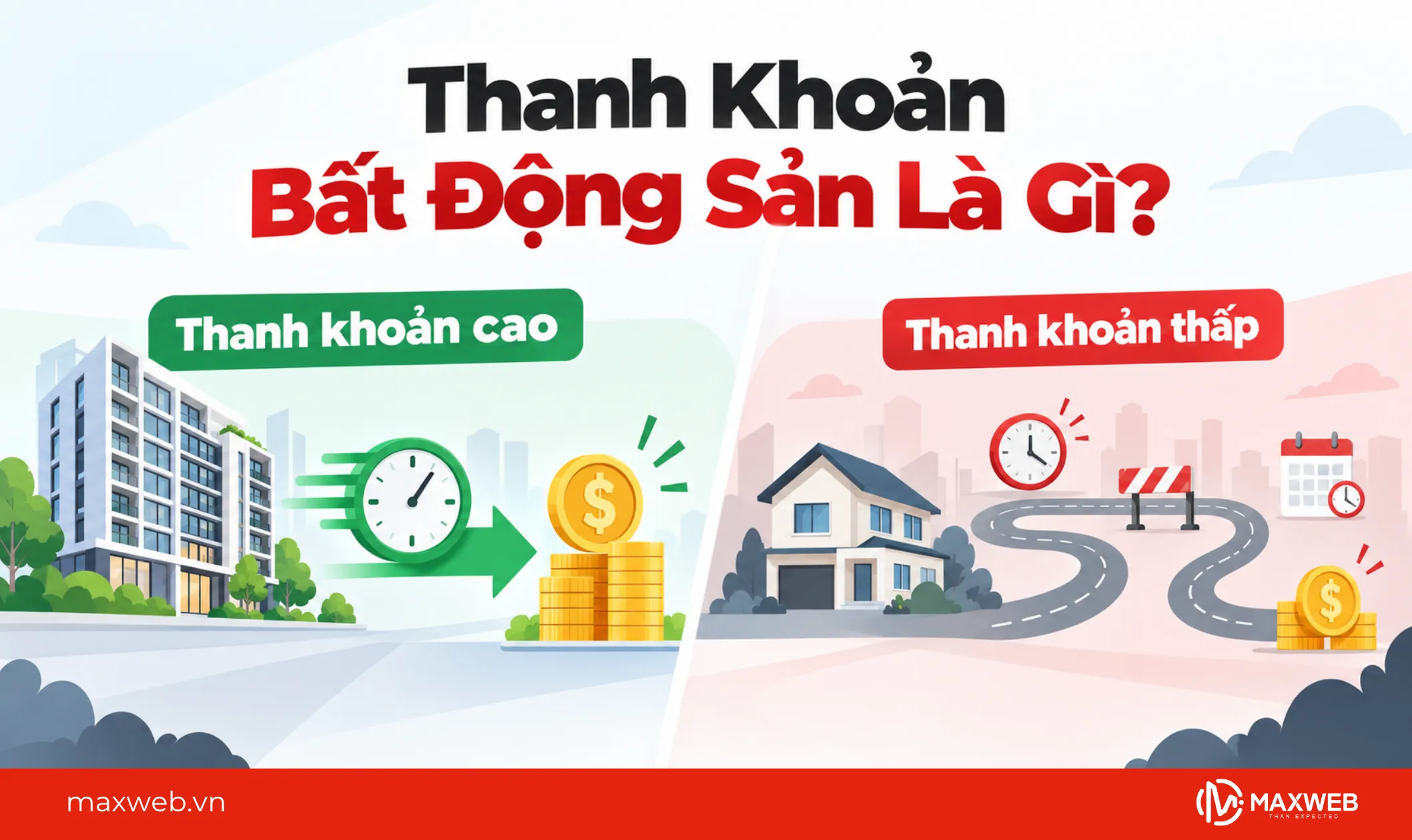 thanh khoản bất động sản là gì