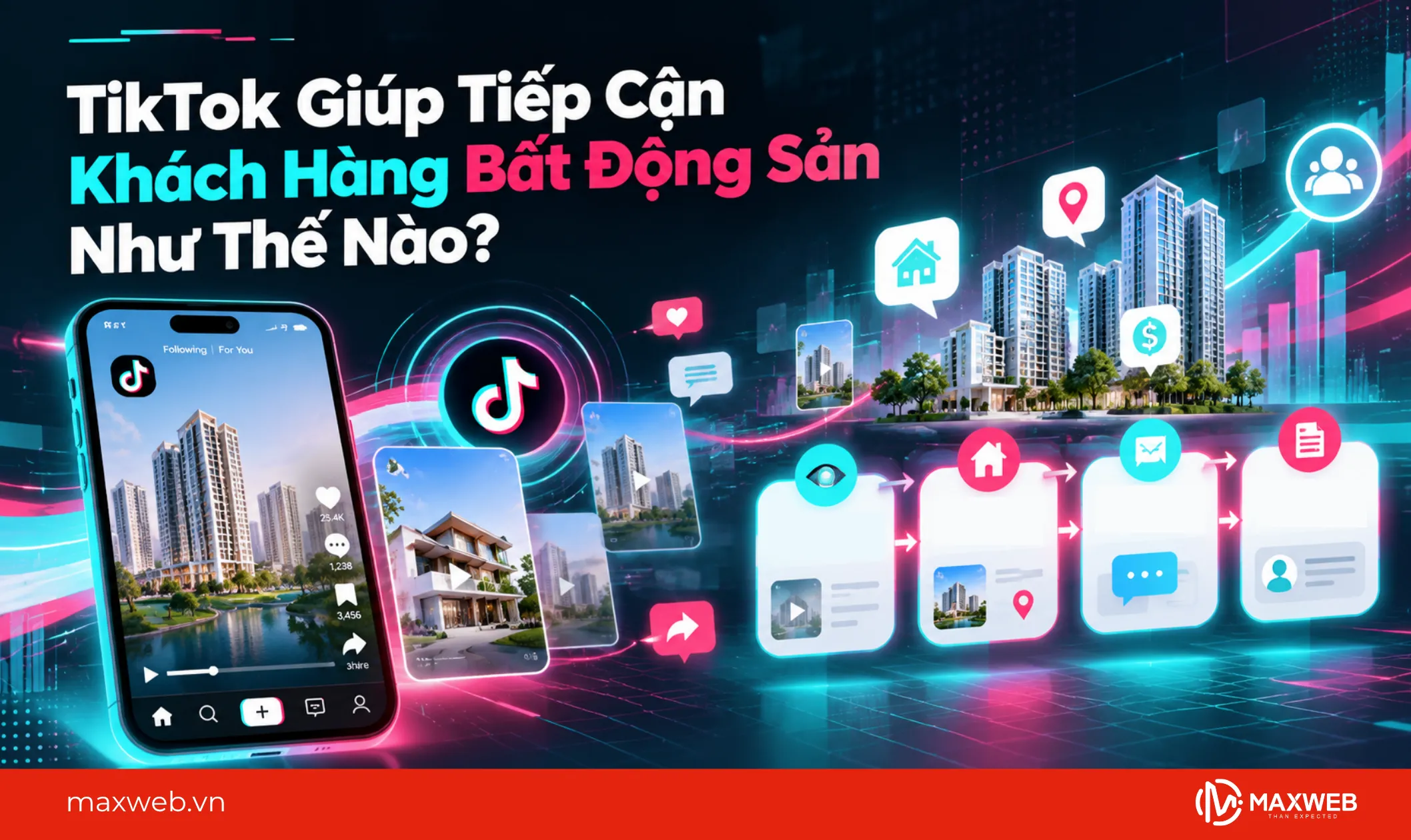tiktok giúp tiếp cận khách hàng bất động sản như thế nào