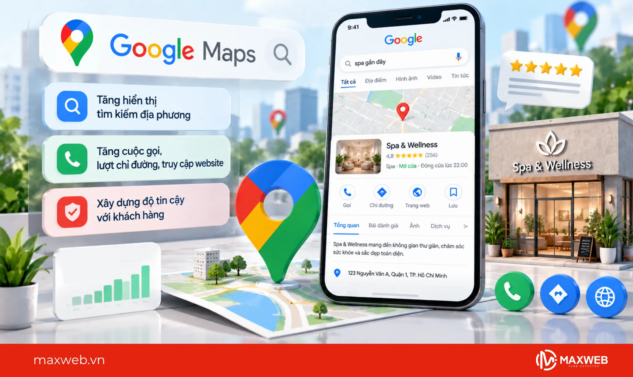 tối ưu google map là gì