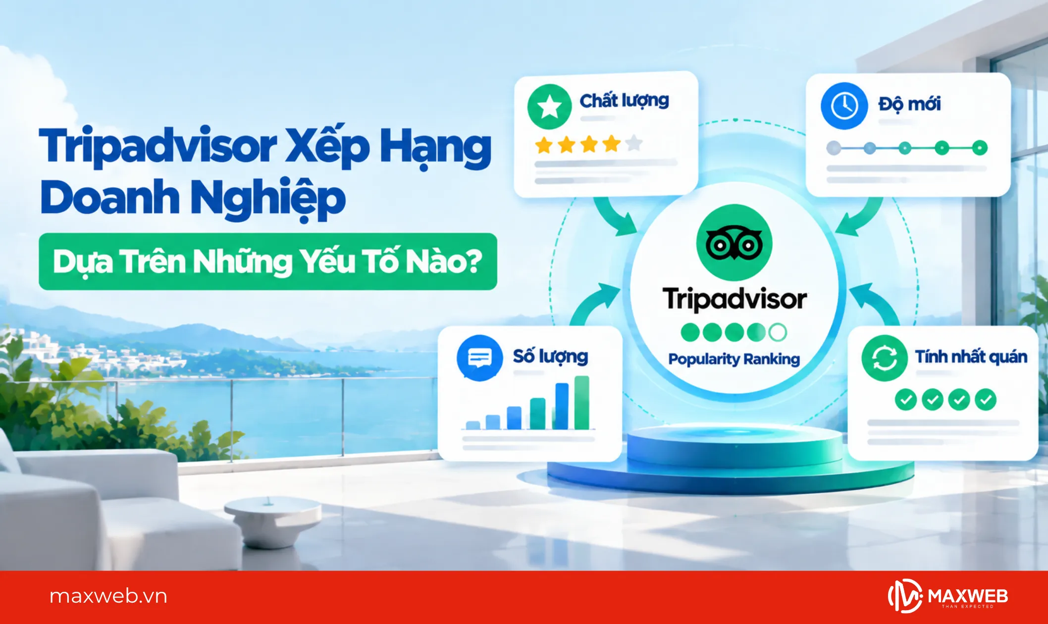 tripadvisor xếp hạng doanh nghiệp dựa trên những yếu tố nào