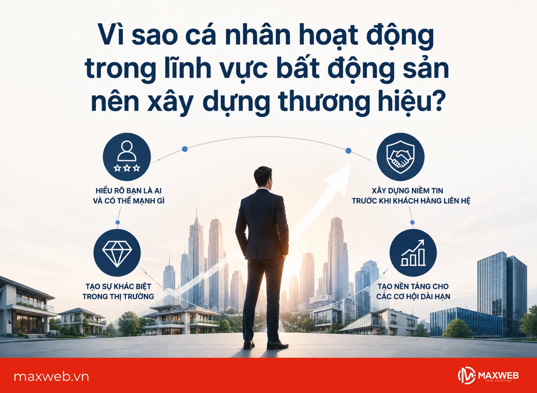 vì sao cá nhân hoạt động trong lĩnh vực bất động sản nên xây dựng thương hiệu