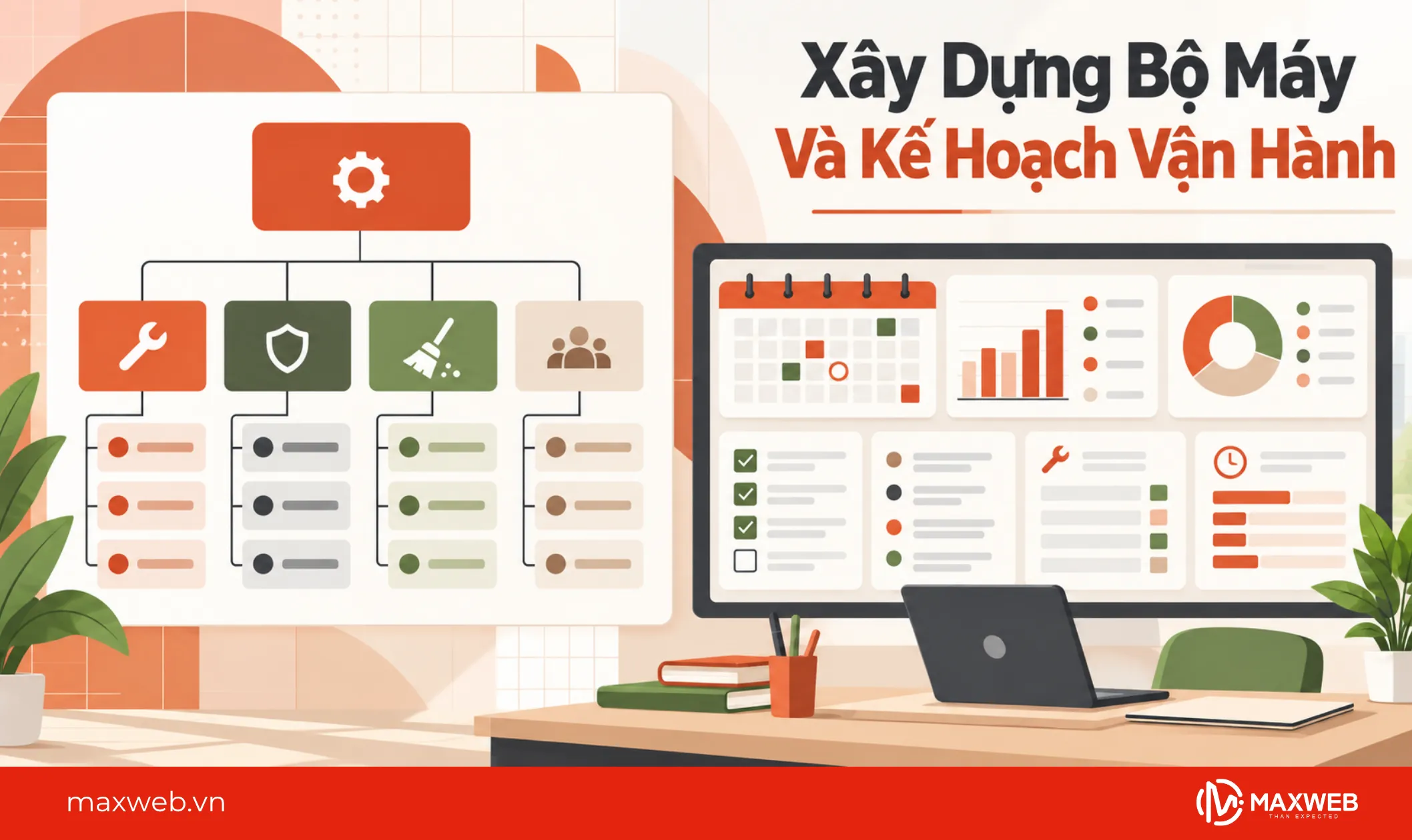 xây dựng bộ máy và kế hoạch vận hành