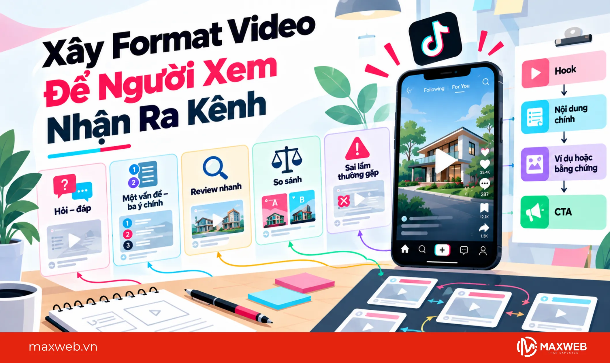 xây dựng format video để người xem nhận ra kênh