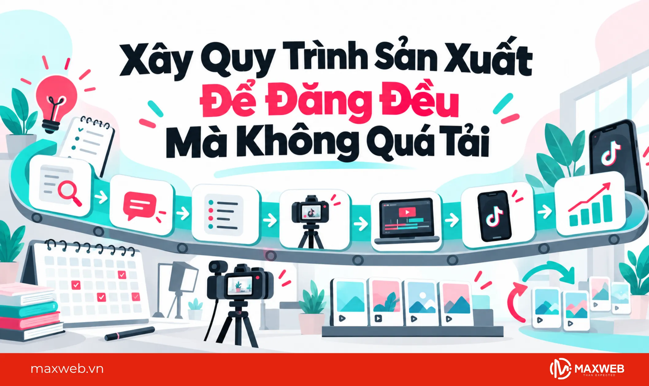 xây quy trình sản xuất để đăng đều mà không quá tải