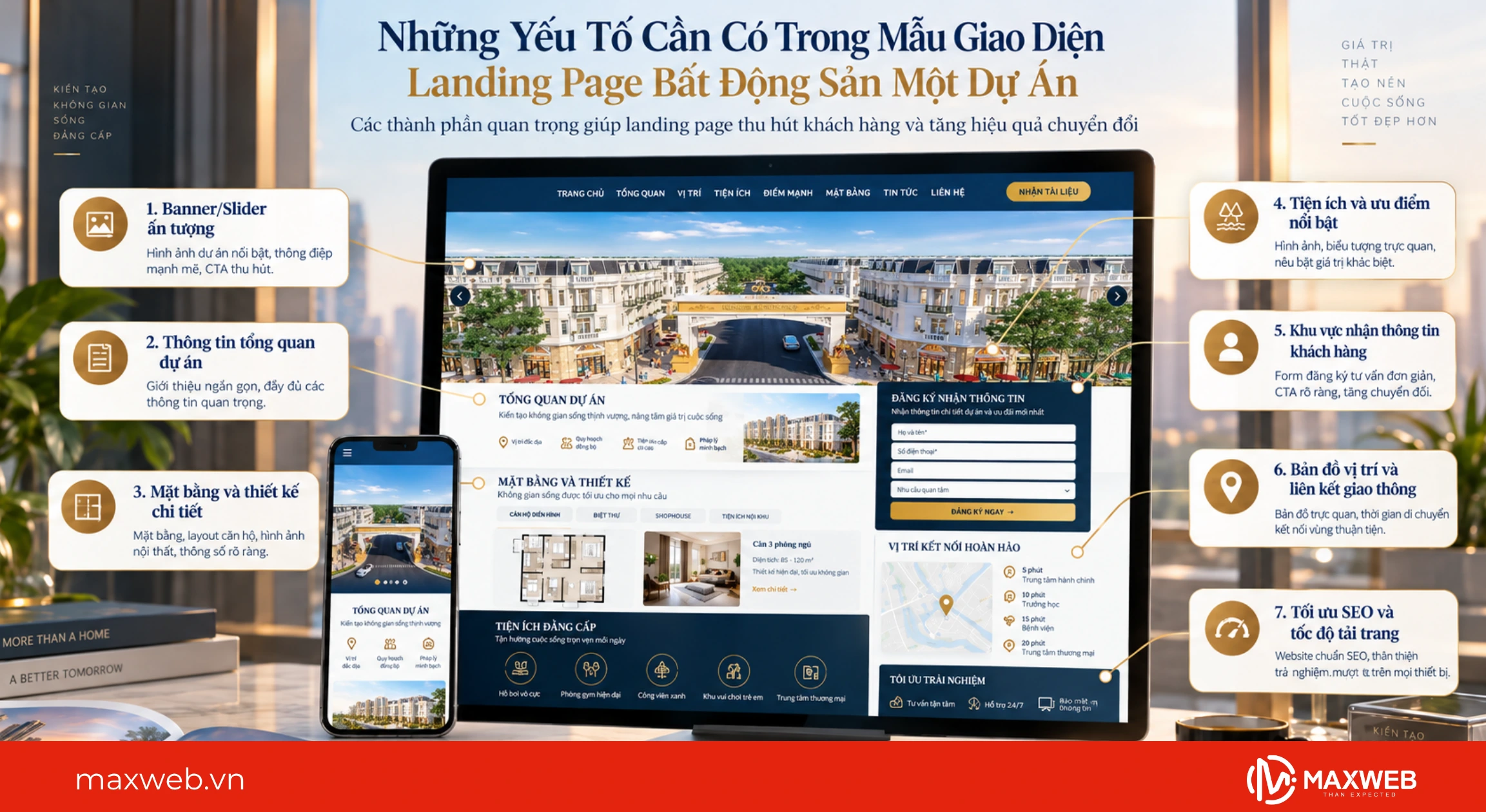 Yếu tố cần có trong website bất động sản một dự án