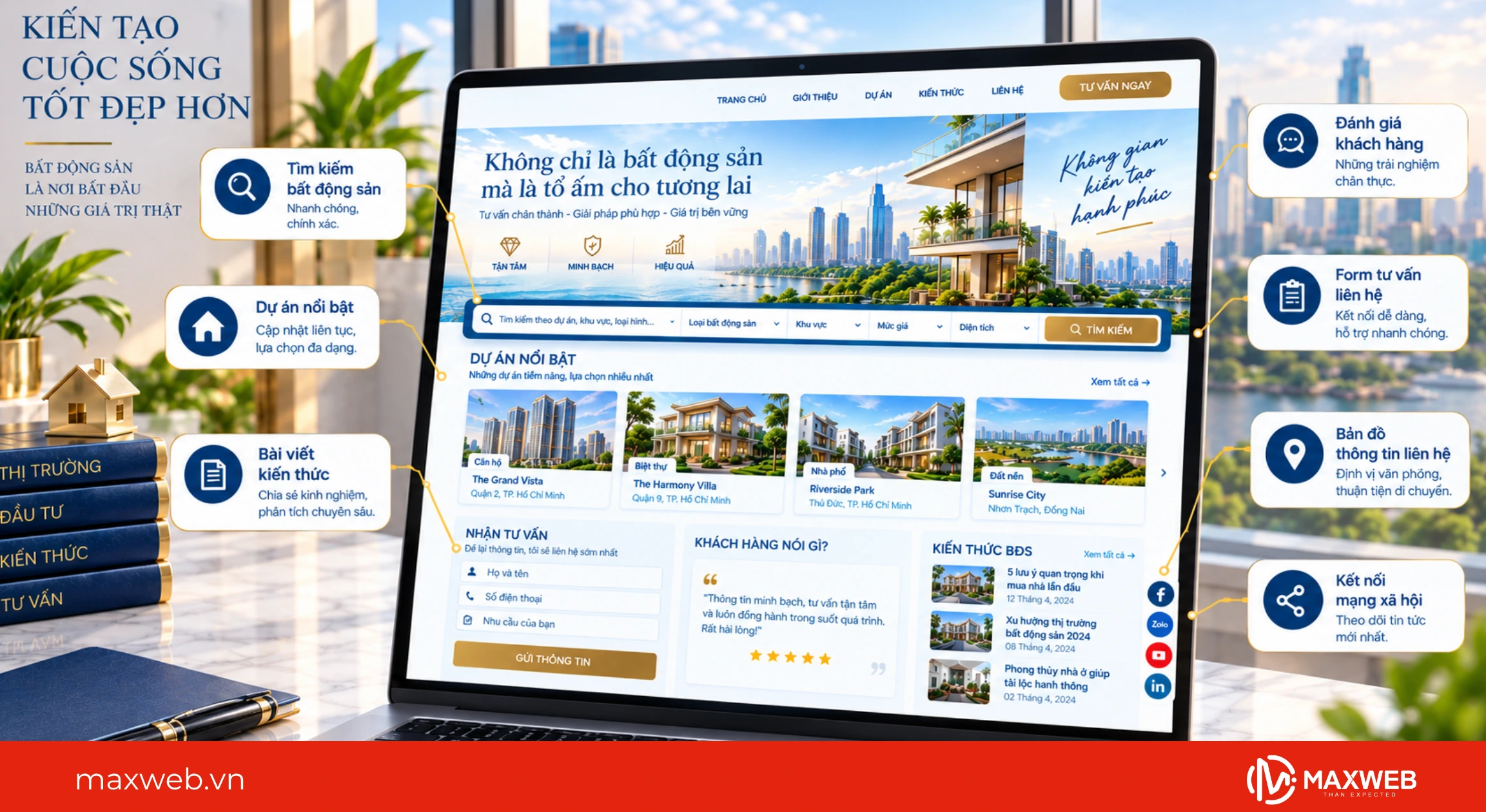 Yếu tố cần quan trọng trong website bất động sản thương hiệu cá nhân