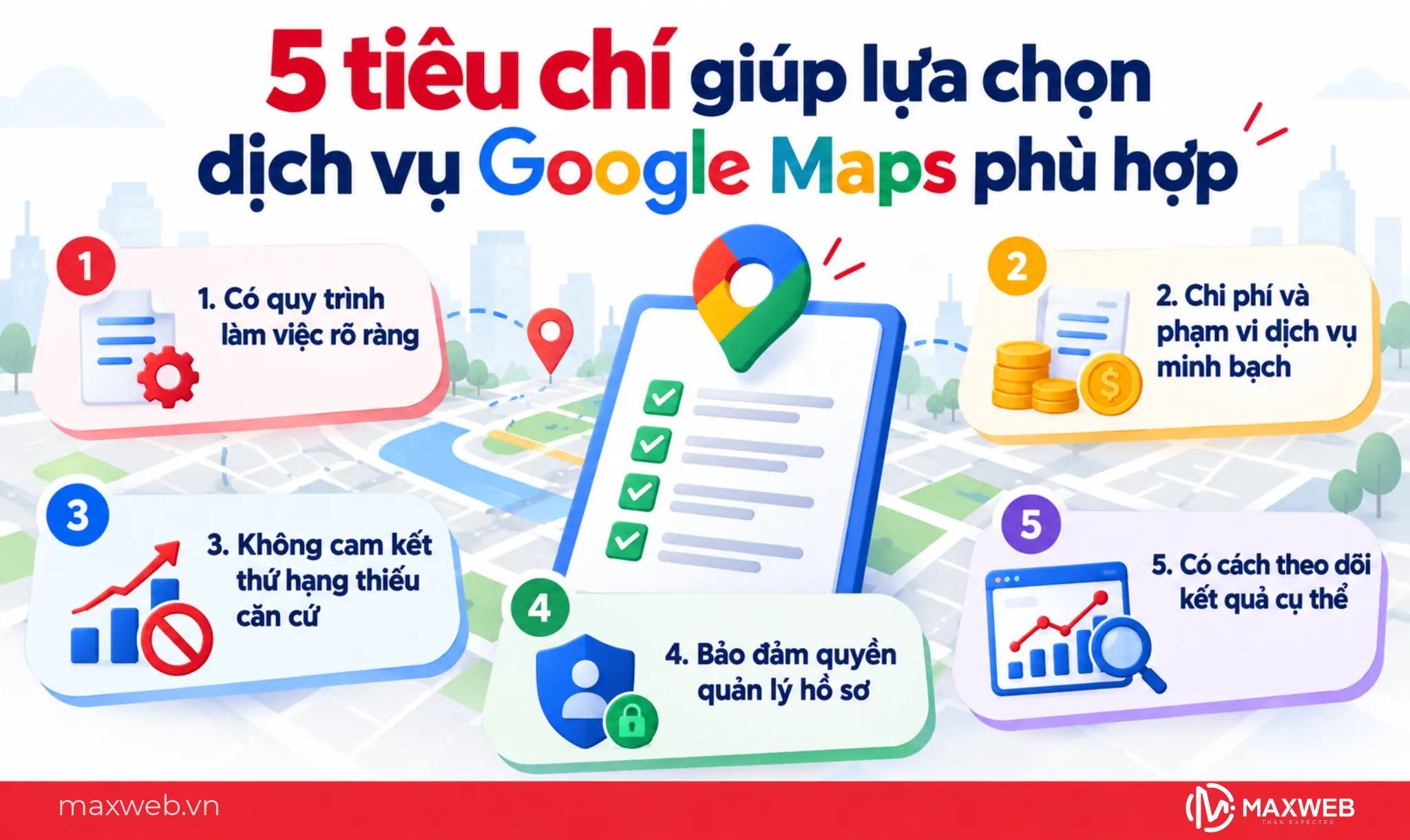 5 tiêu chí giúp lựa chọn dịch vụ Google Maps phù hợp