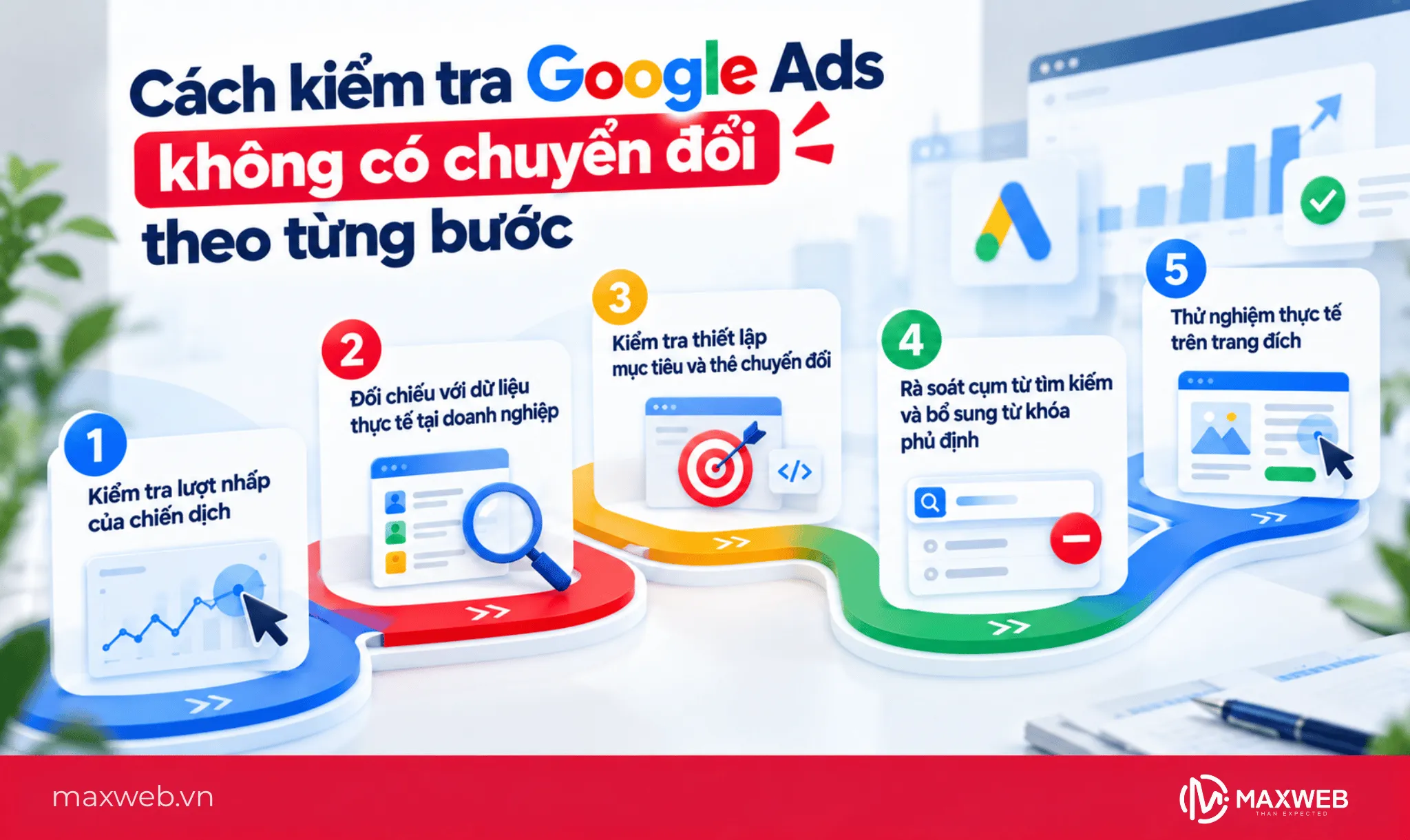 Cách kiểm tra Google Ads không có chuyển đổi theo từng bước