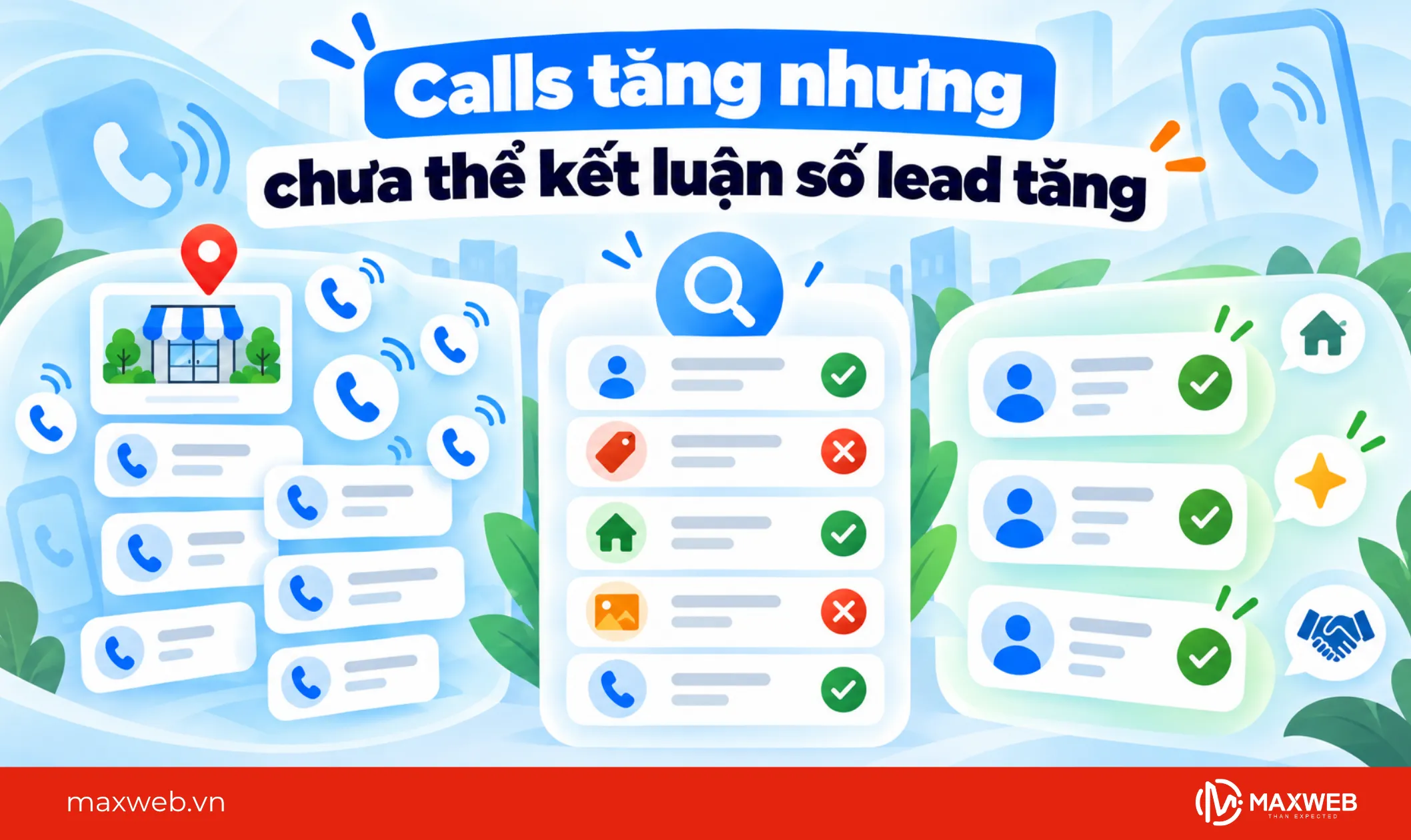 calls tăng nhưng chưa thể kết luận số lead tăng