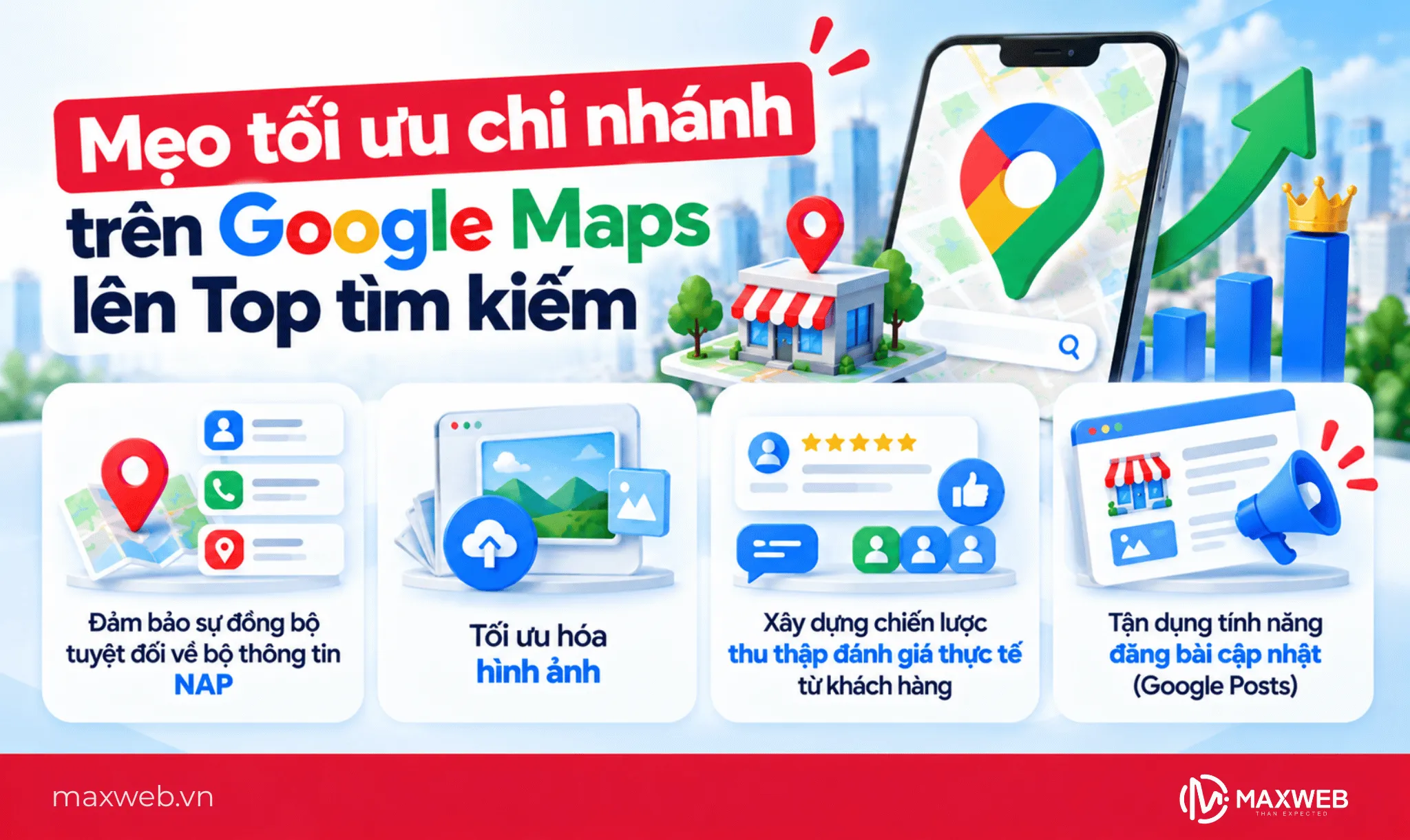 Mẹo tối ưu chi nhánh trên Google Maps lên Top tìm kiếm