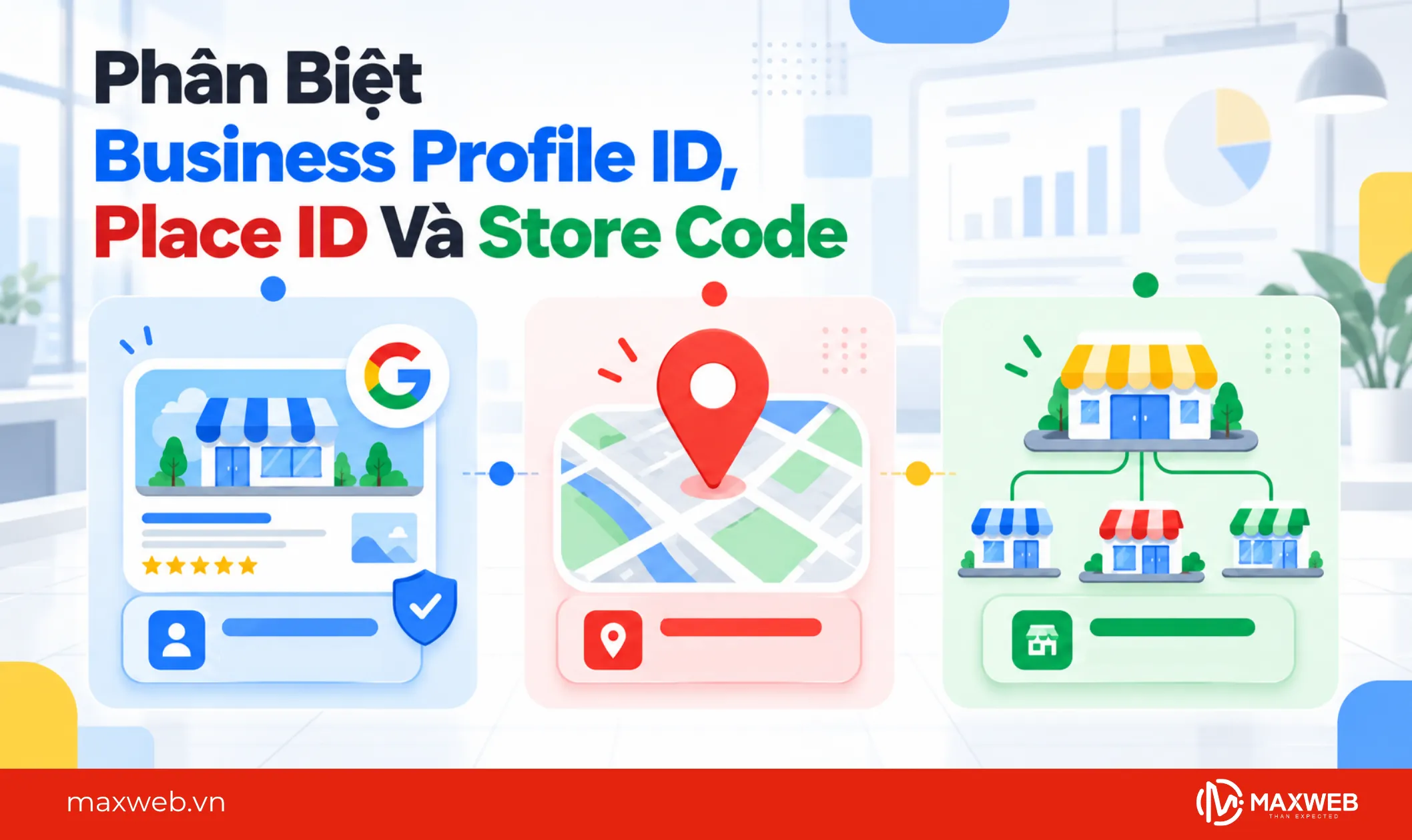 phân biệt business profile id place id và store code