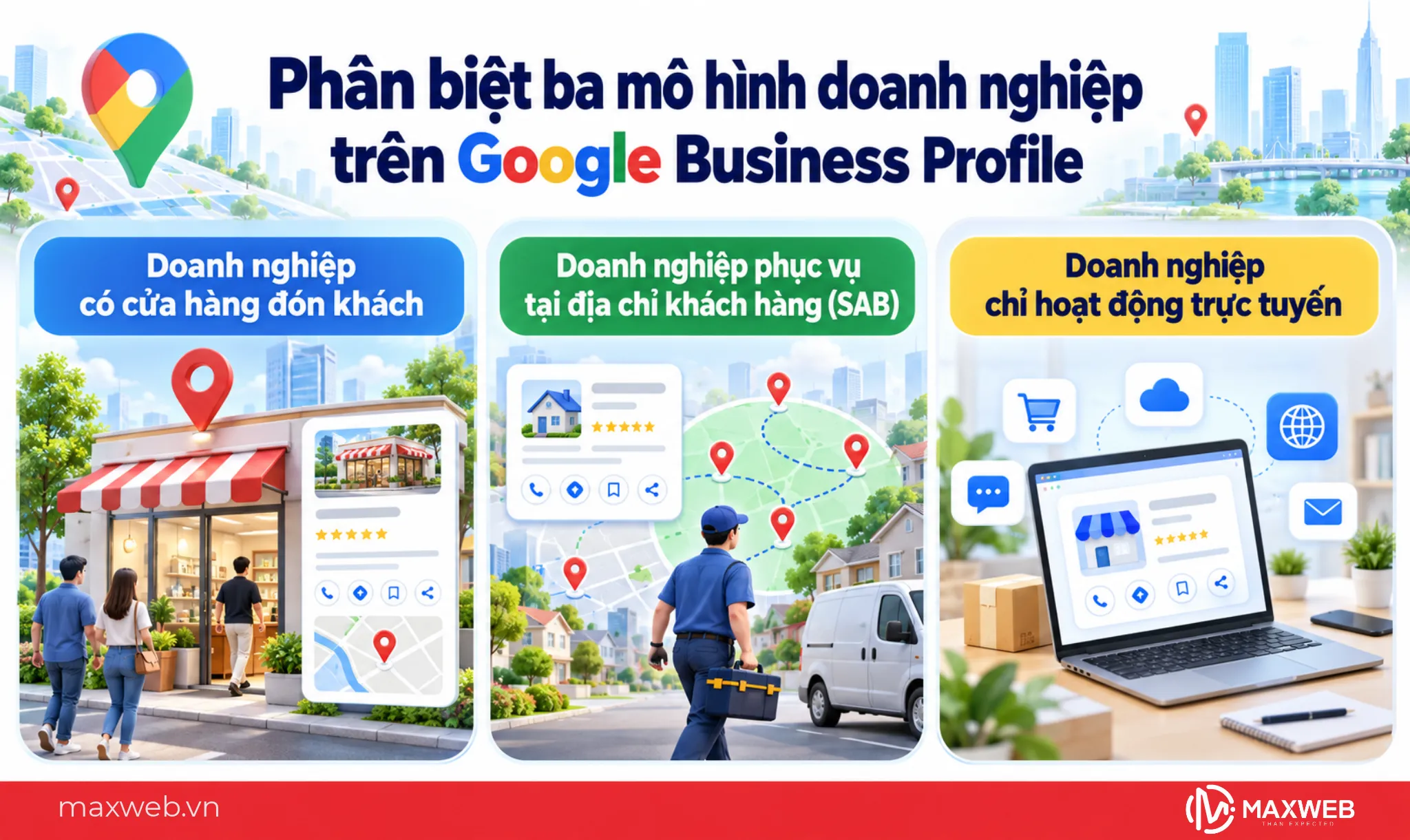 Phân biệt ba mô hình doanh nghiệp trên Google Business Profile.