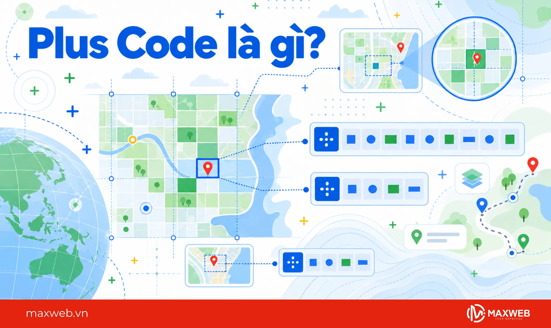 plus code là gì