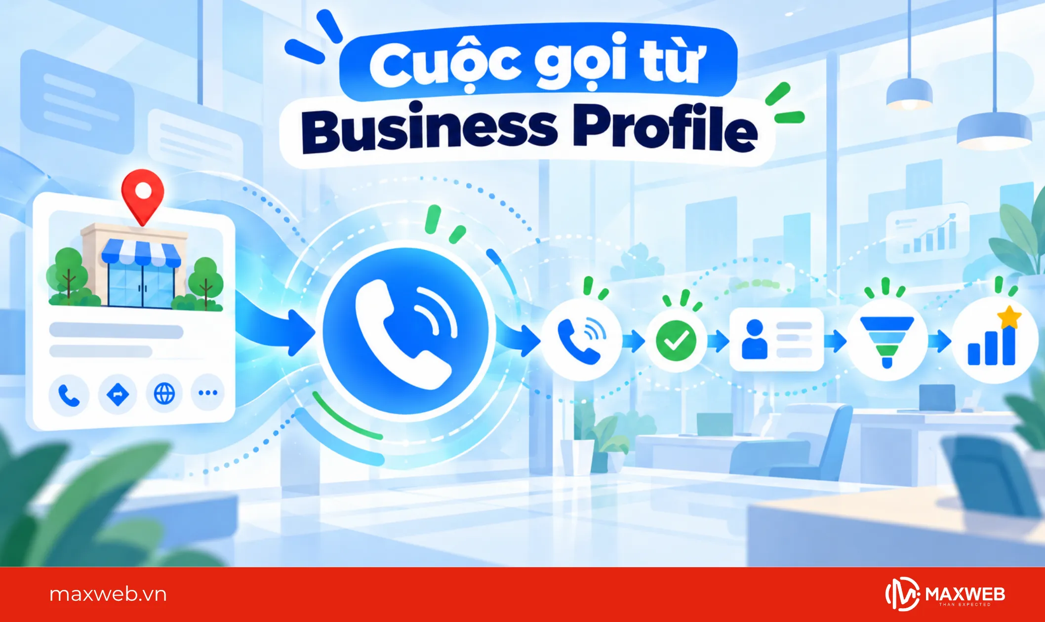 theo dõi cuộc gọi từ business profile