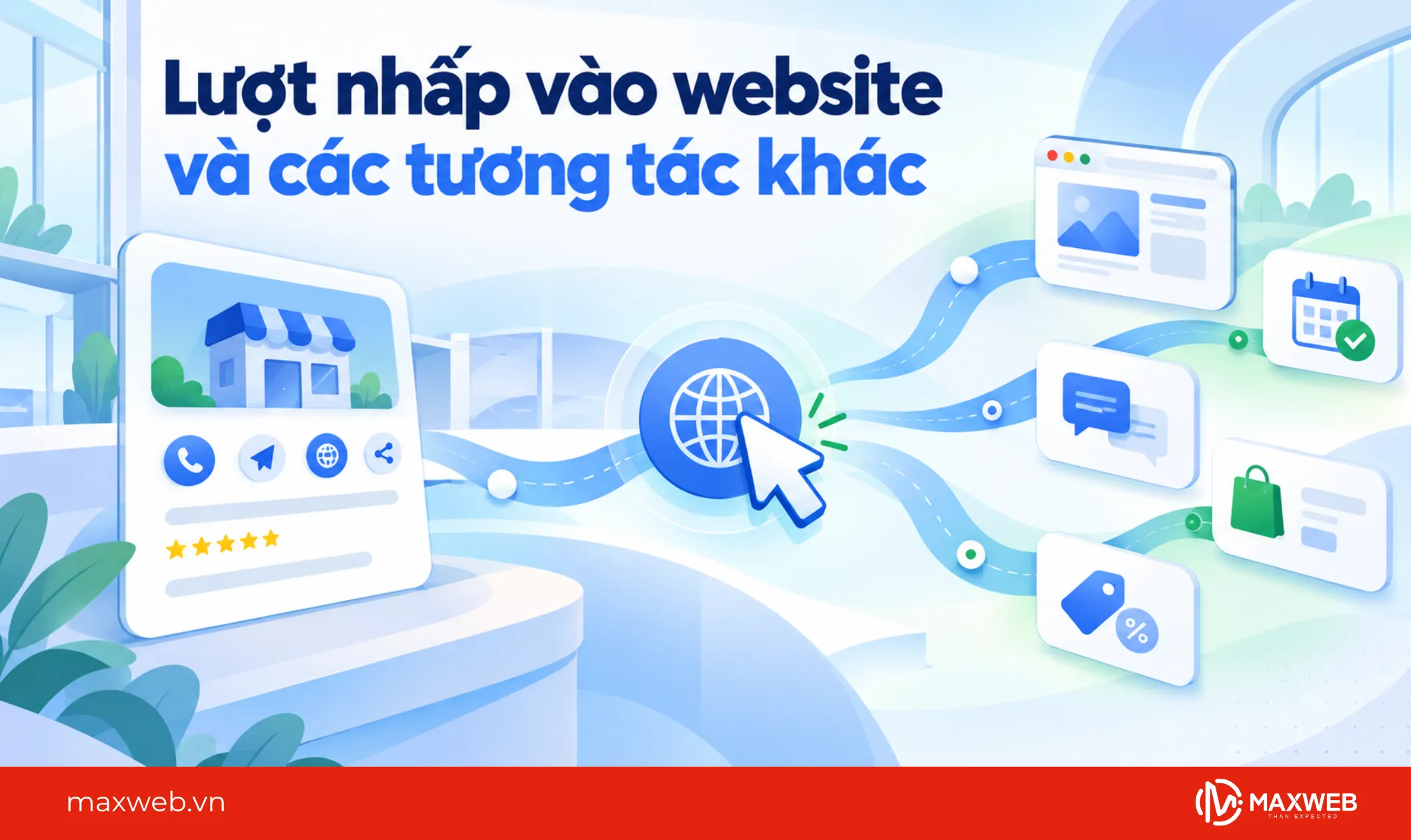 theo dõi lượt nhấp vào website và các tương tác khác