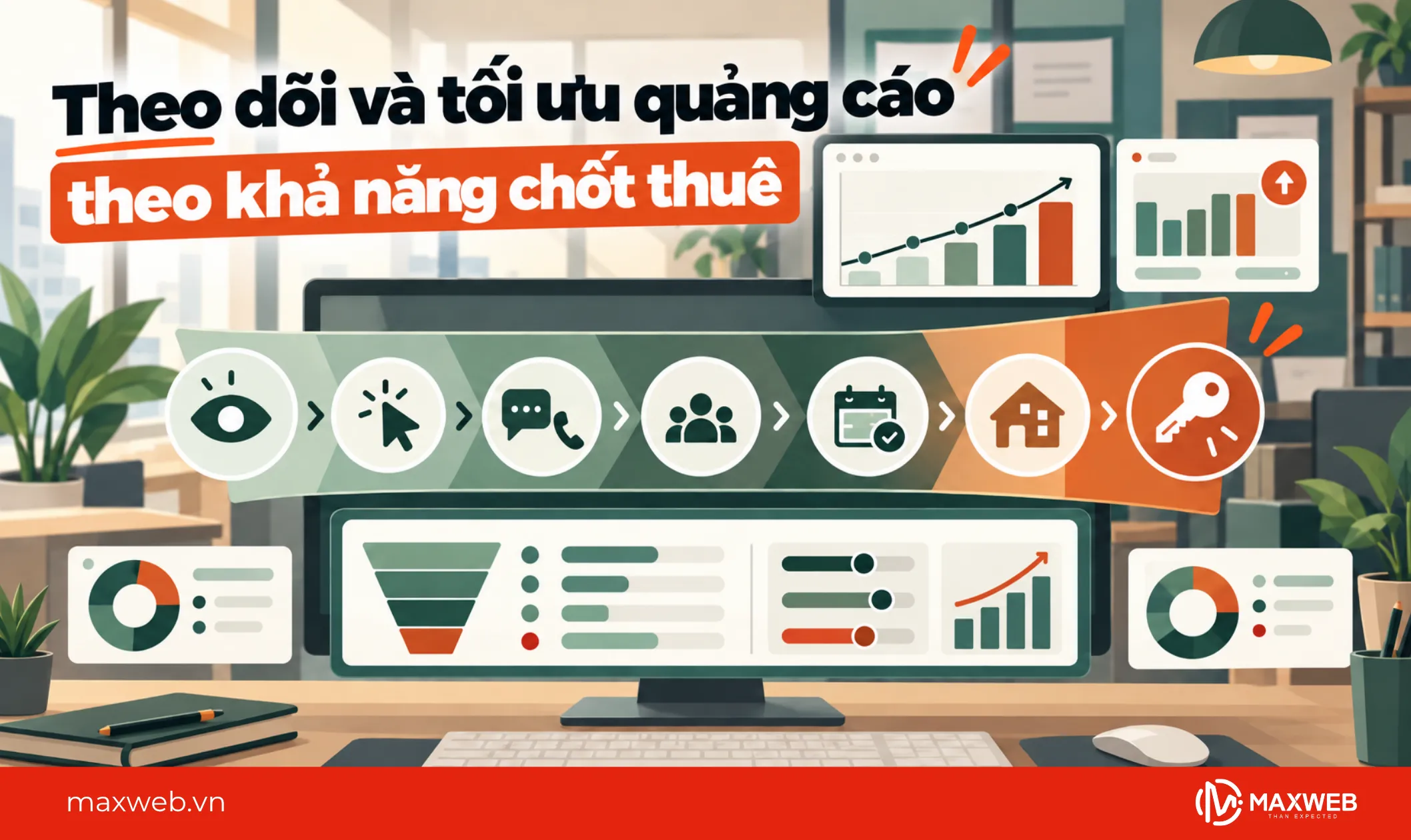 theo dõi và tối ưu quảng cáo