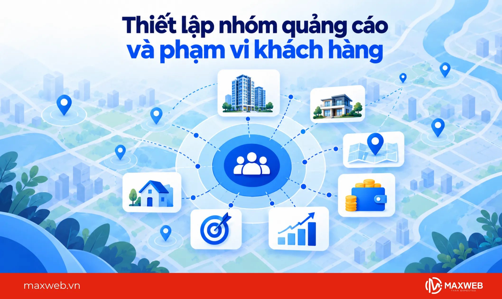 thiết lập nhóm quảng cáo và phạm vi khách hàng