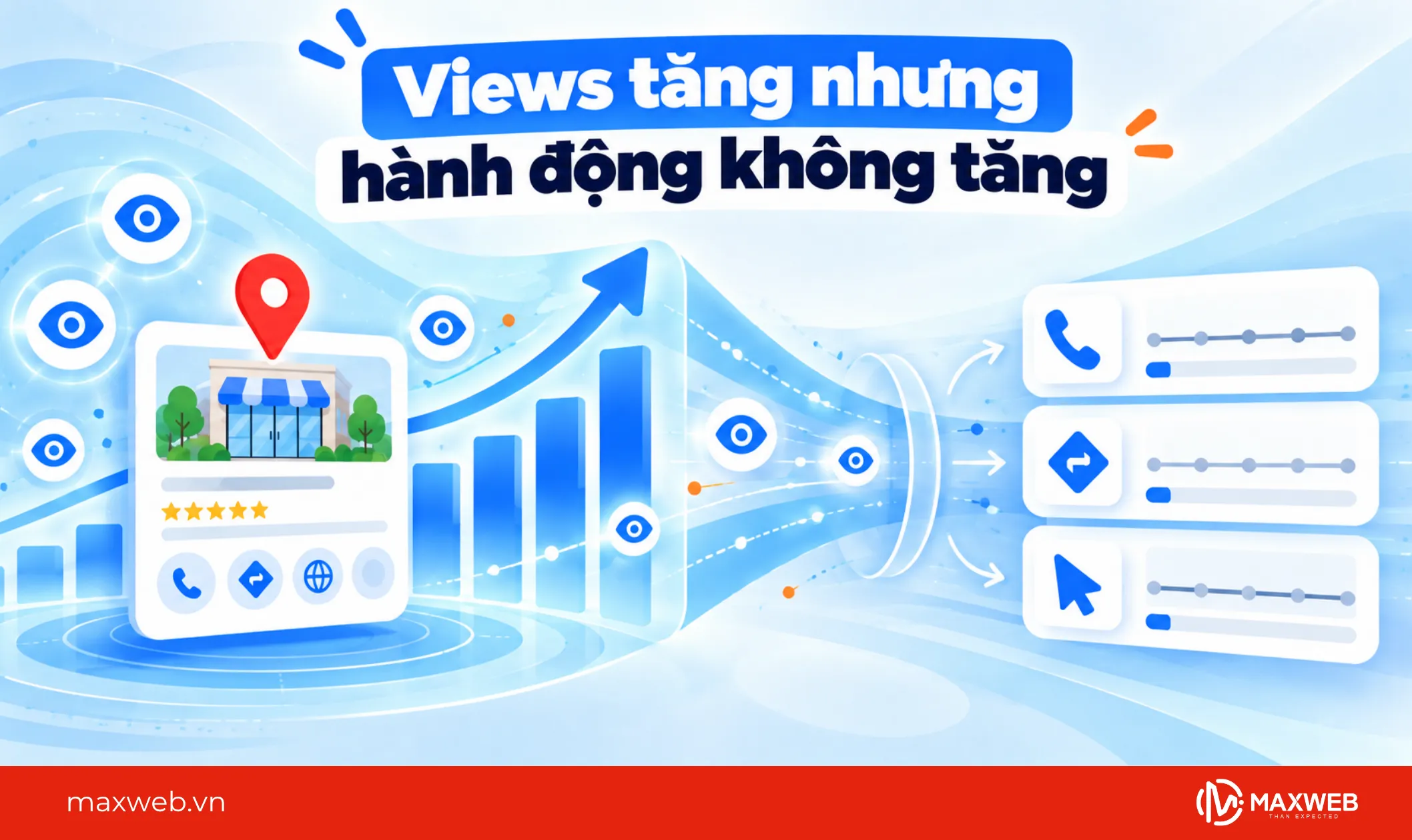 views tăng nhưng hành động không tăng