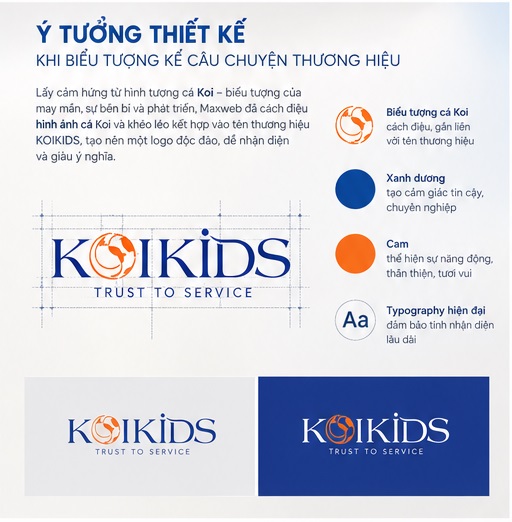 Ý tưởng thiết kế KOIKIDS